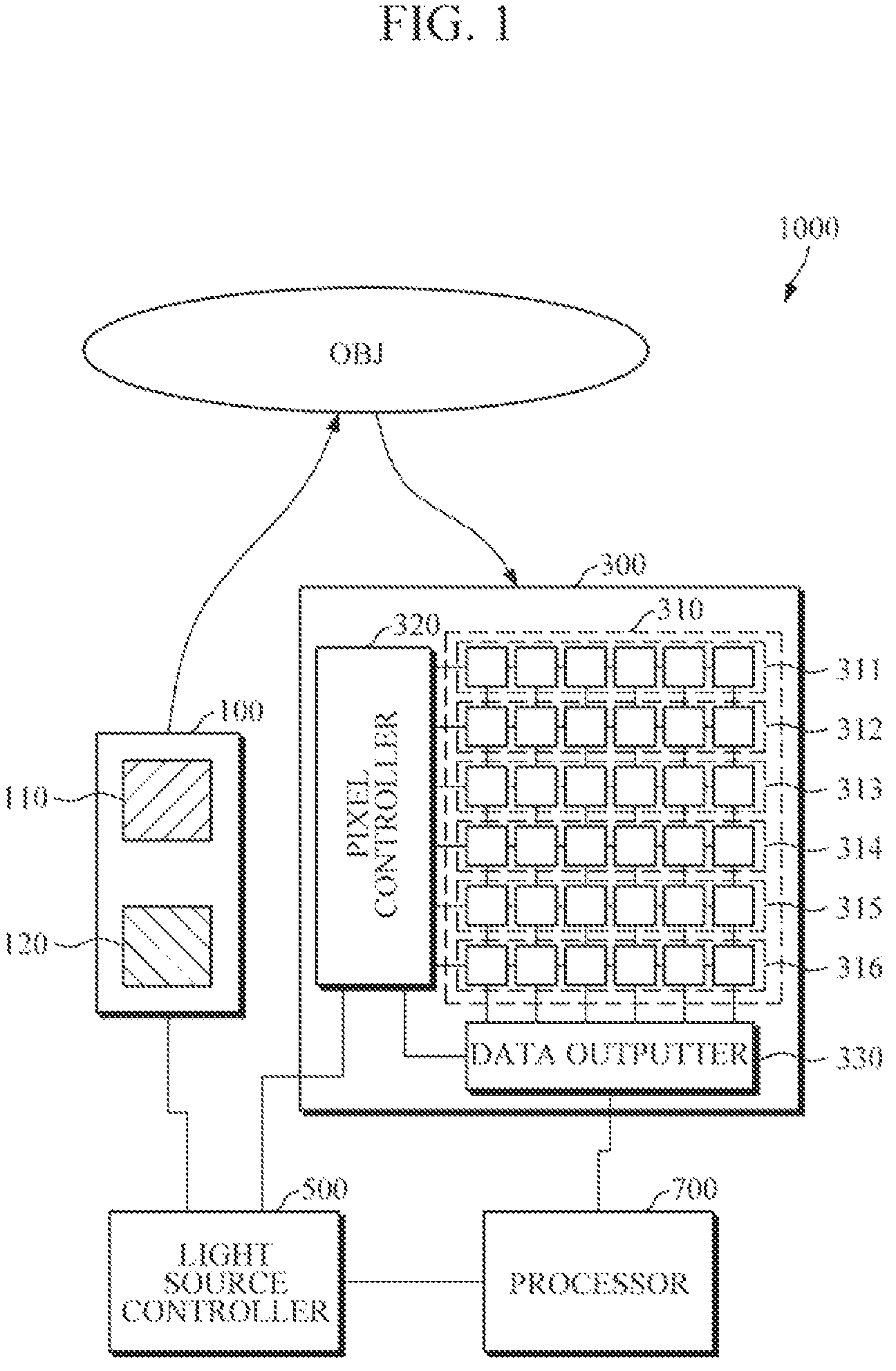 Patent US12376752 — Apparatus for measuring bio-information, and electronic device including the same — Figure 1