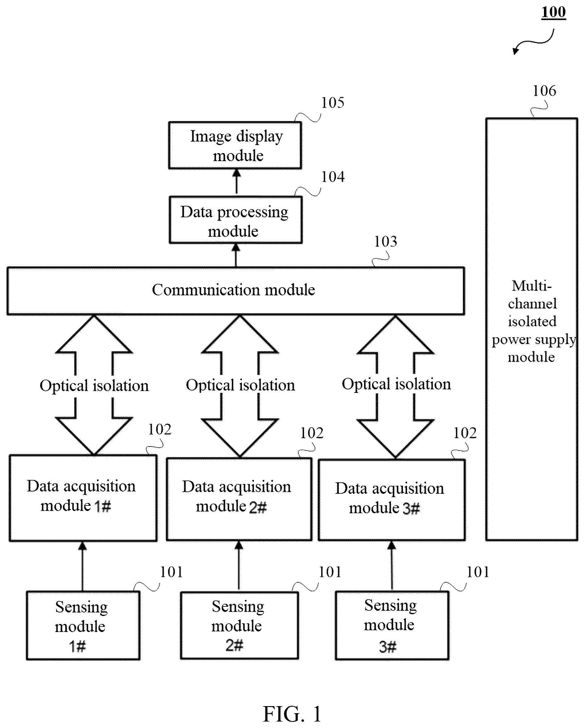 Patent US12376756 Figure 1 – Electrical impedance tomography apparatus and method
