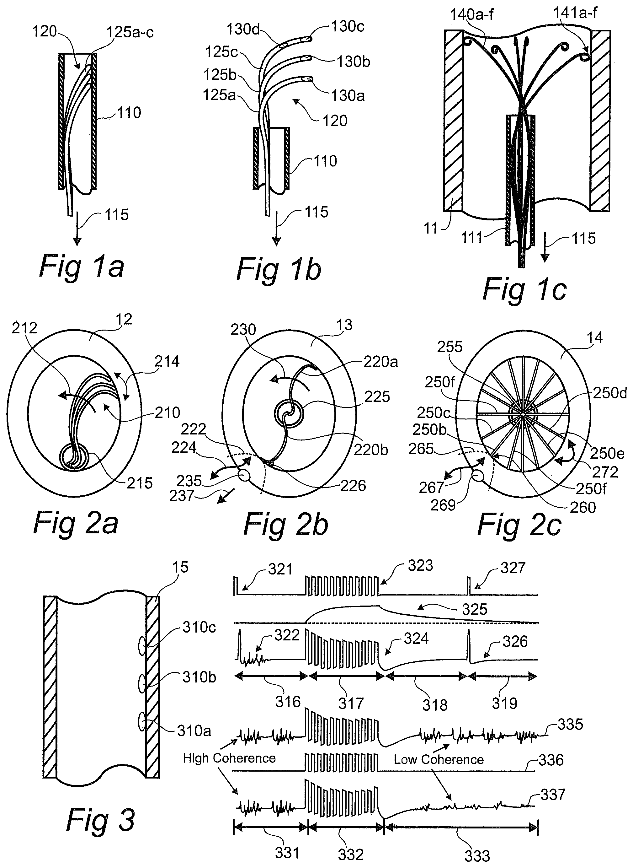 Patent US12376757 — Controlled sympathectomy and micro-ablation systems and methods — Figure 1