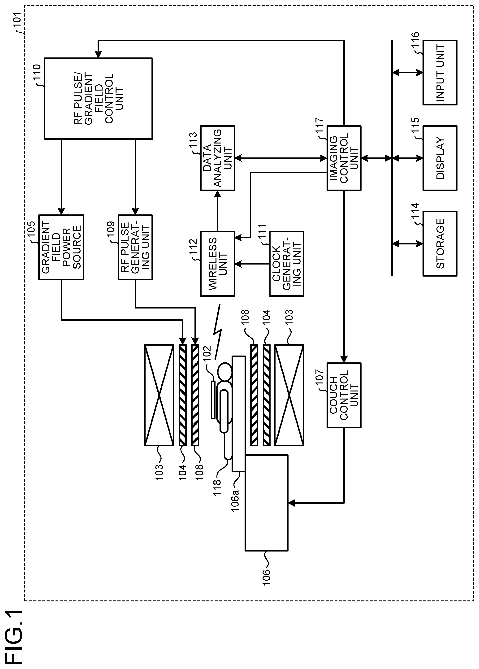 Patent US12376760 — Magnetic resonance imaging apparatus, and control method for magnetic resonance imaging apparatus — Figure 1