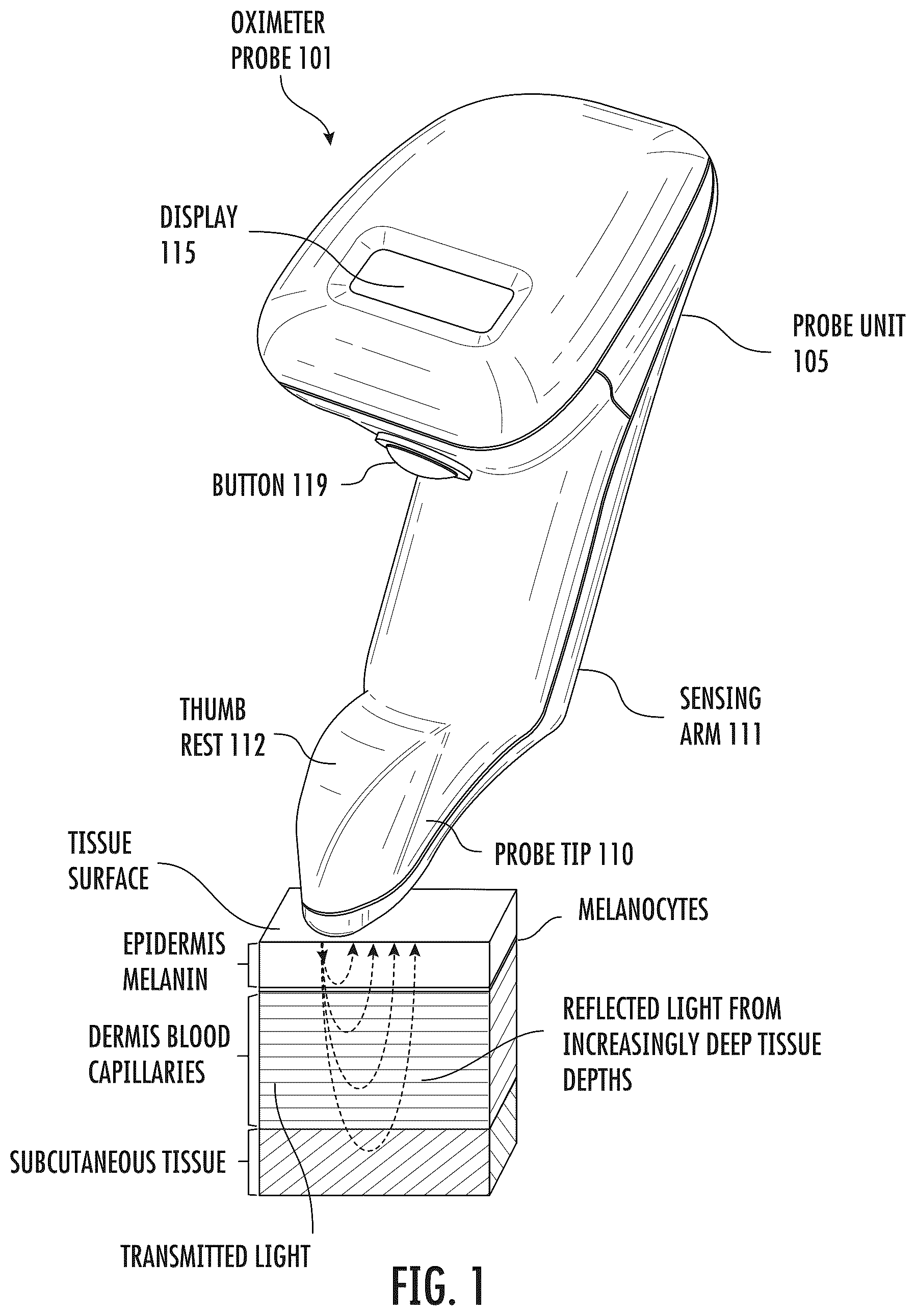Patent US12376769 Figure 1 – Measuring oxygen saturation with quality metric reporting