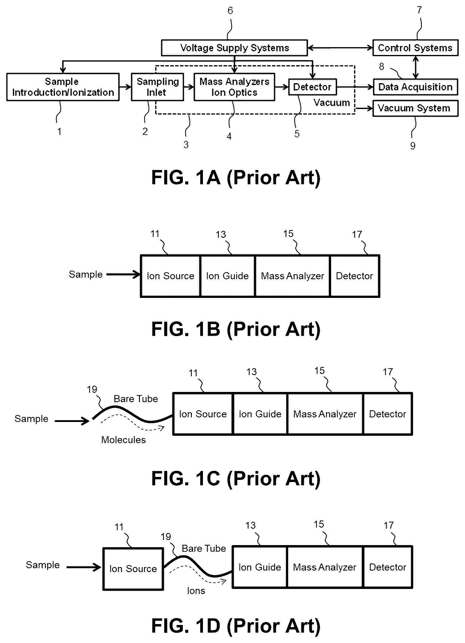 Patent US12376770 Figure 1 – System and method for ion packet formation, delivery, and calibration in mass spectrometry