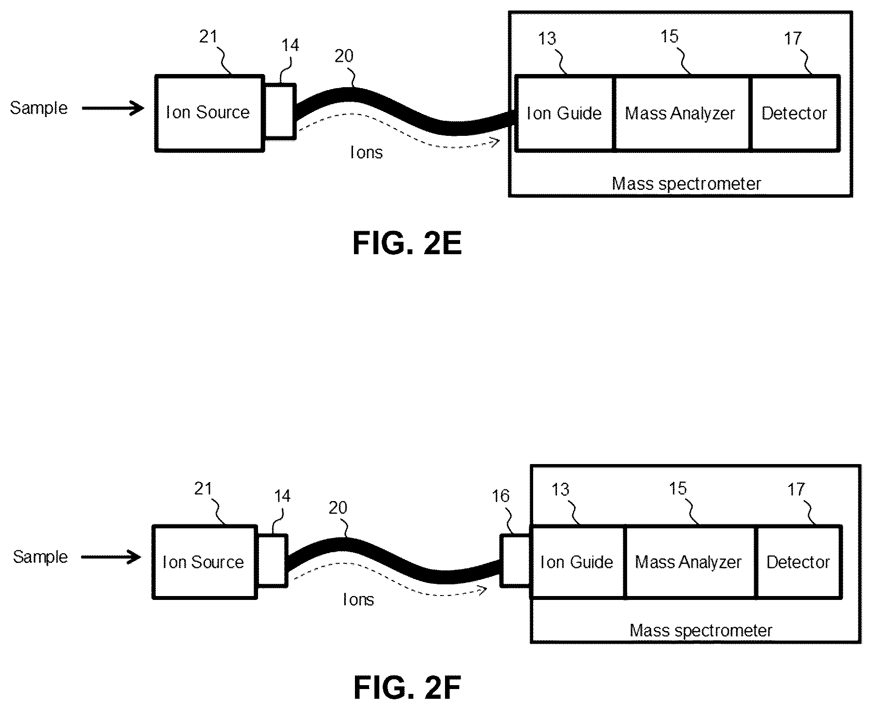 Patent US12376770 Figure 4 – System and method for ion packet formation, delivery, and calibration in mass spectrometry