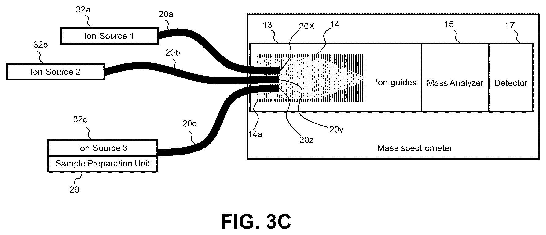 Patent US12376770 Figure 6 – System and method for ion packet formation, delivery, and calibration in mass spectrometry