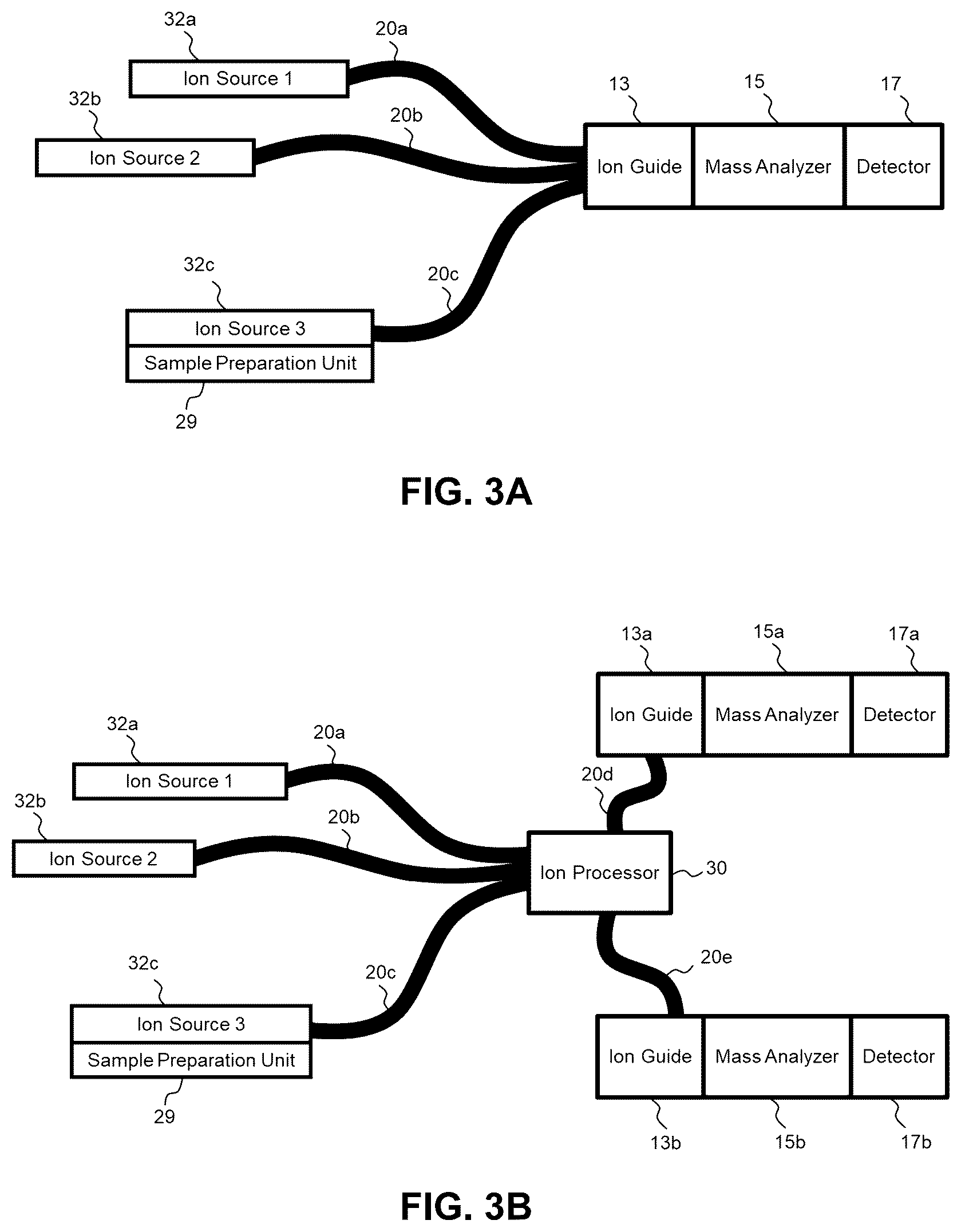 Patent US12376771 Figure 5 – Mass spectrometry system and method with controlled ion transfer