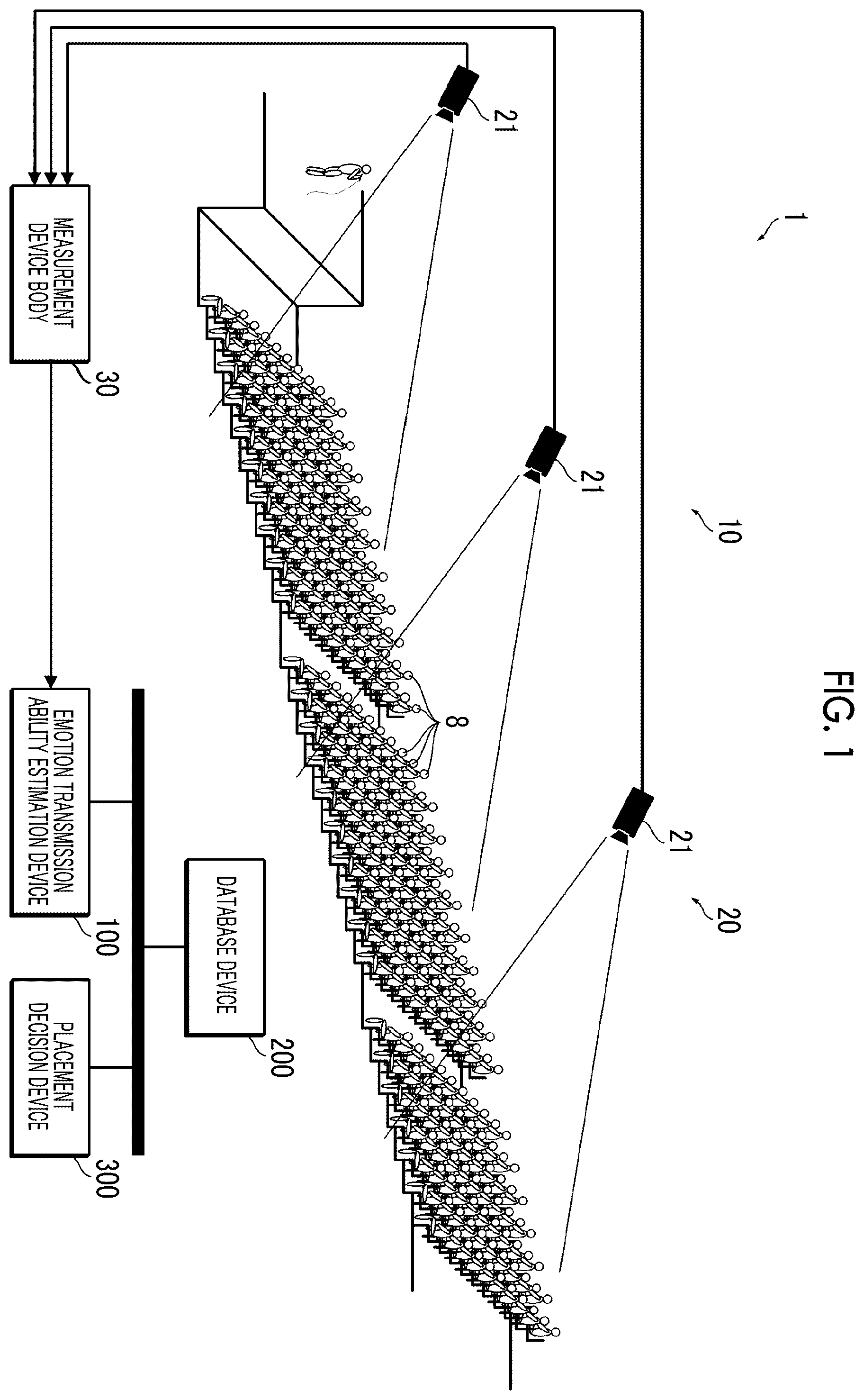 Patent US12376774 — Information processing system, information processing method, and information processing apparatus based on audience emotion for audience placement — Figure 1