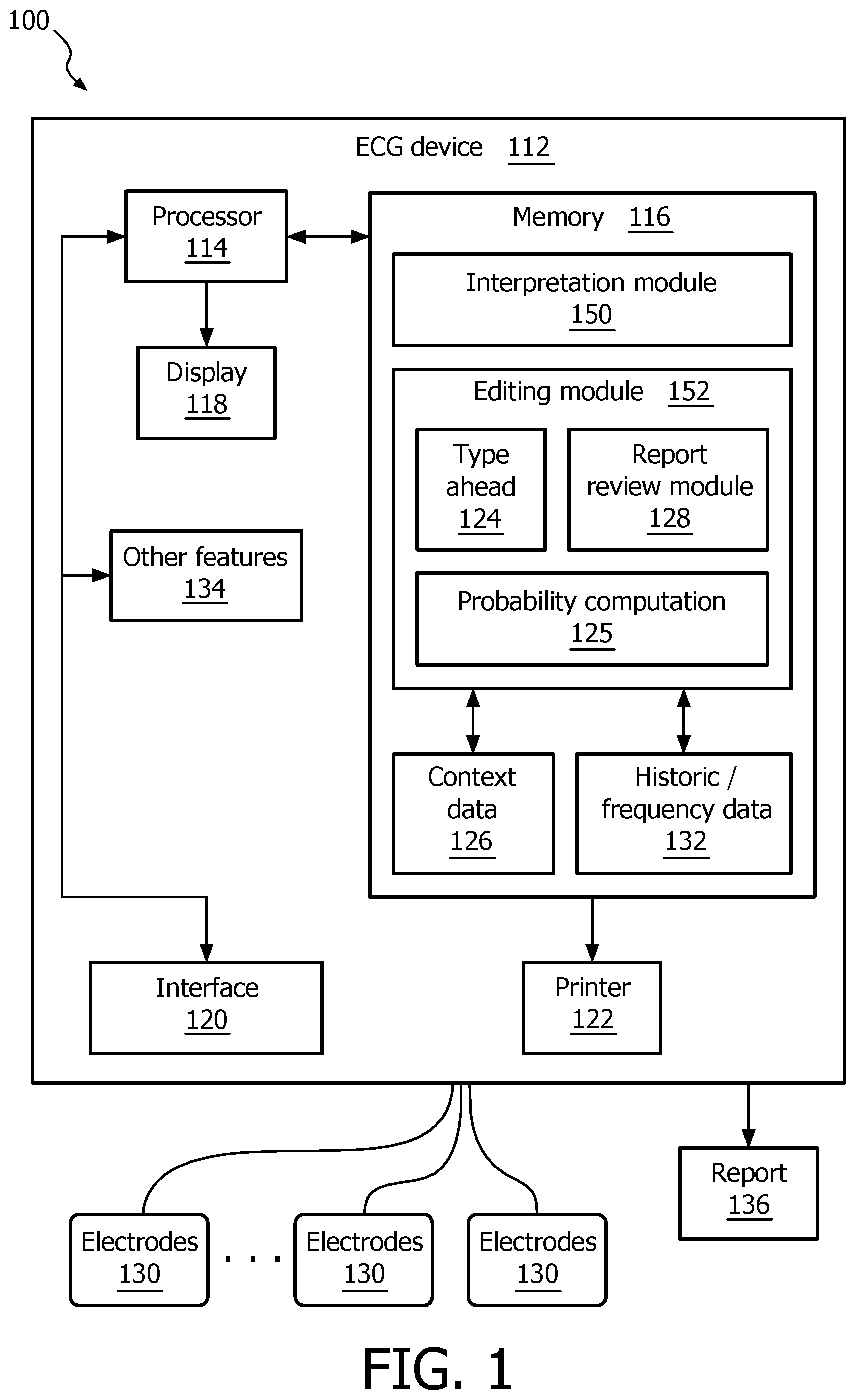 Patent US12376778 — ECG features for type ahead editing and automatic update for report interpretation — Figure 1