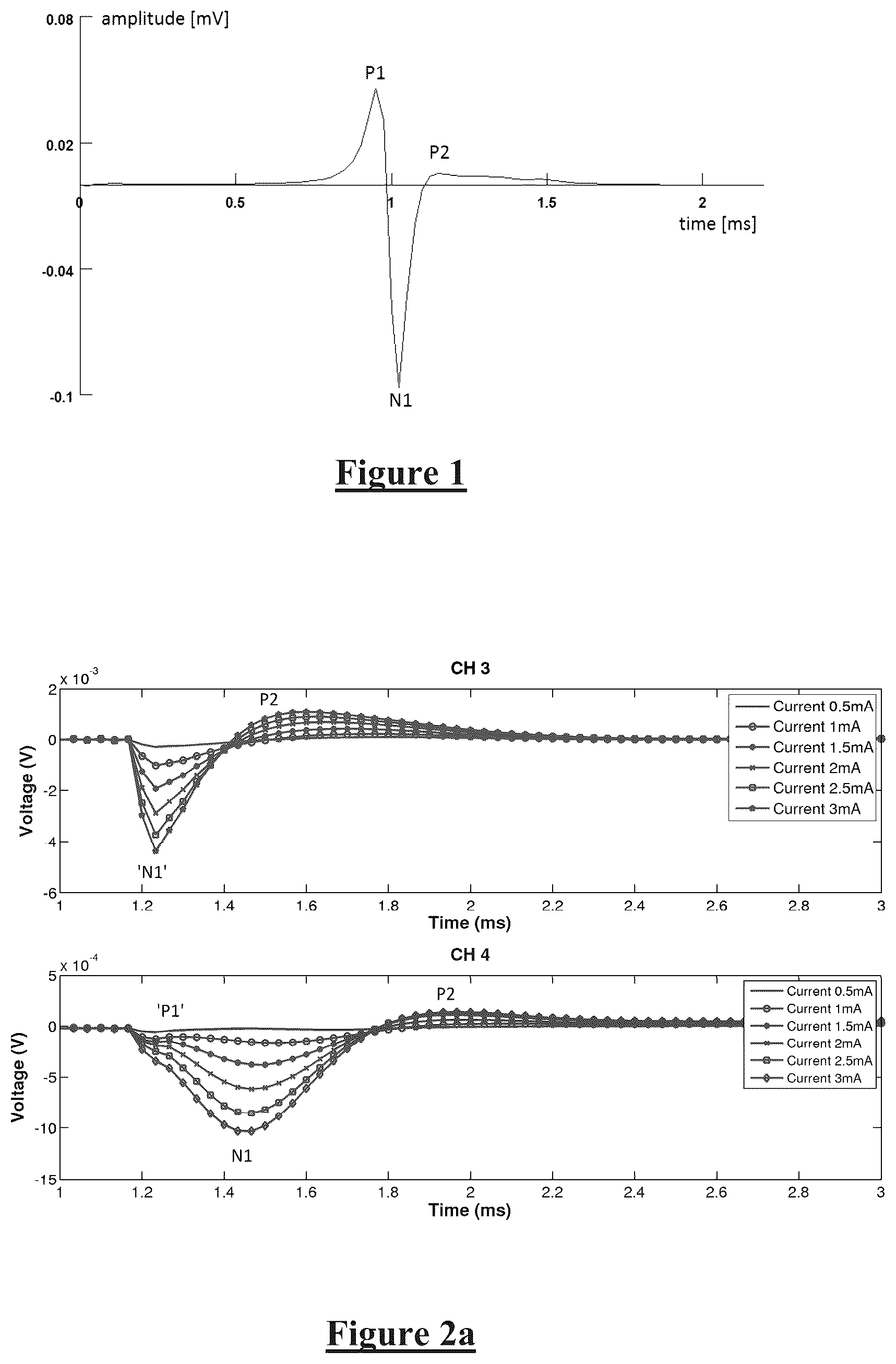 Patent US12376780 — Monitoring brain neural potentials — Figure 1