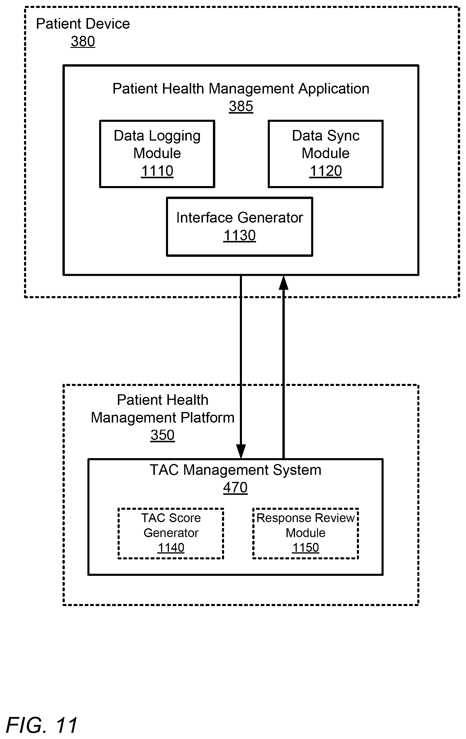 Patent US12376790 Figure 14 – Metabolic health using a precision treatment platform enabled by whole body digital twin technology