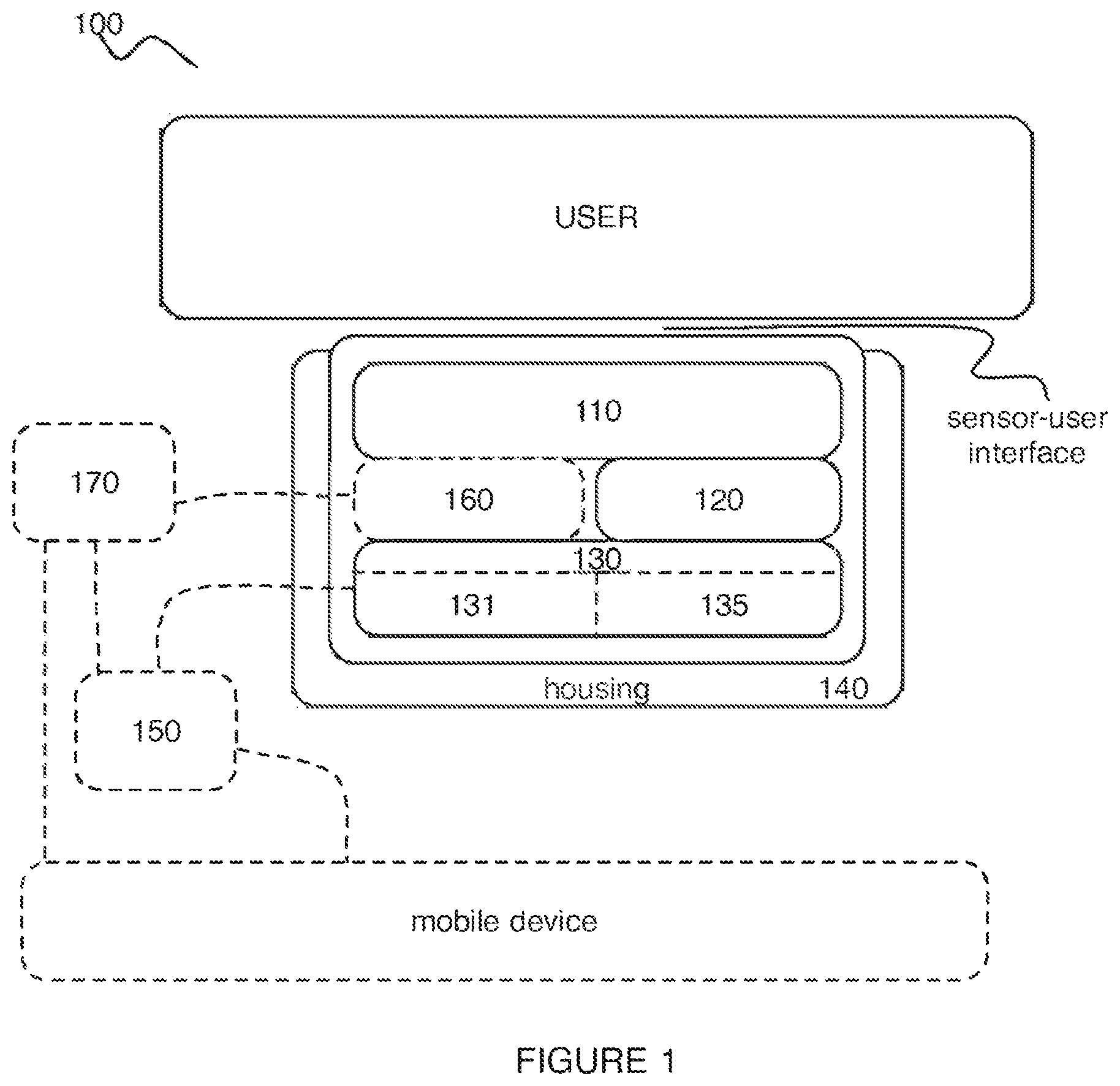 Patent US12376792 — System and method of monitoring respiration — Figure 1