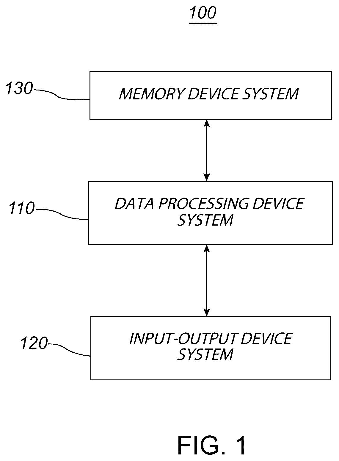 Patent US12376796 — Systems and methods for activating transducers — Figure 1