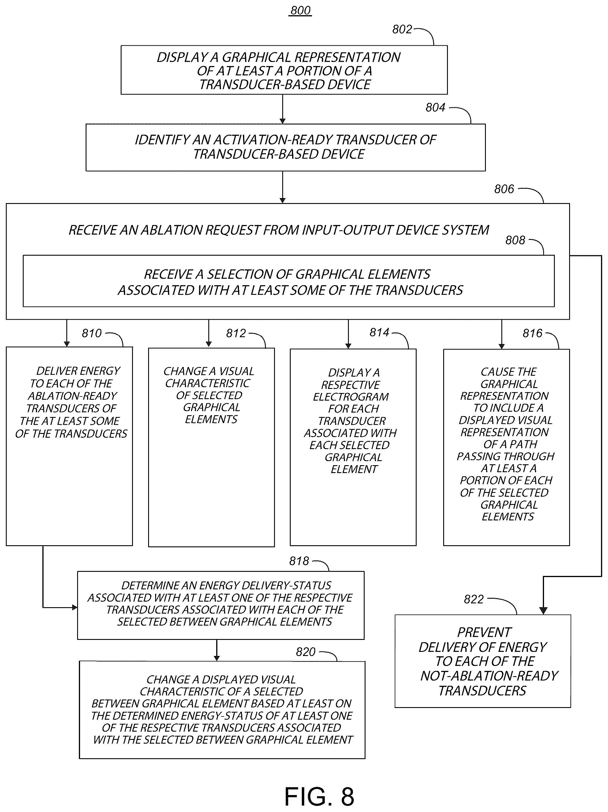 Patent US12376796 Figure 20 – Systems and methods for activating transducers