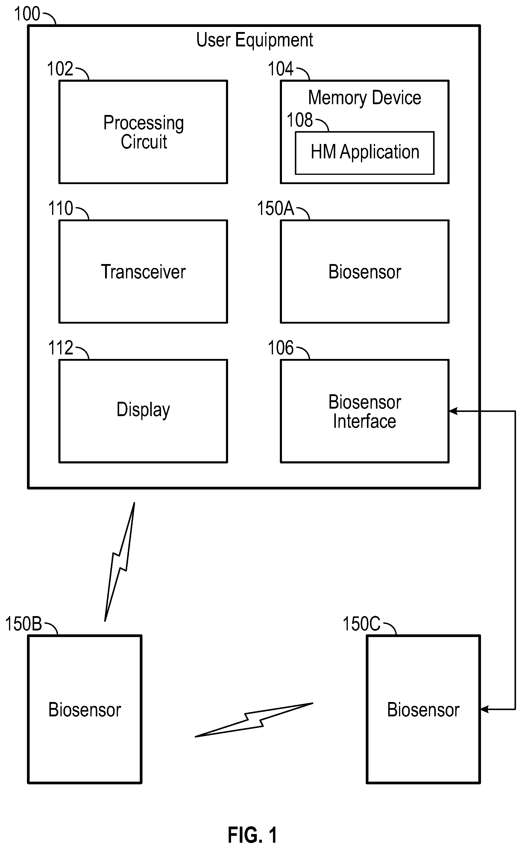 Patent US12376802 — System and method for health monitoring including a user device and biosensor — Figure 1