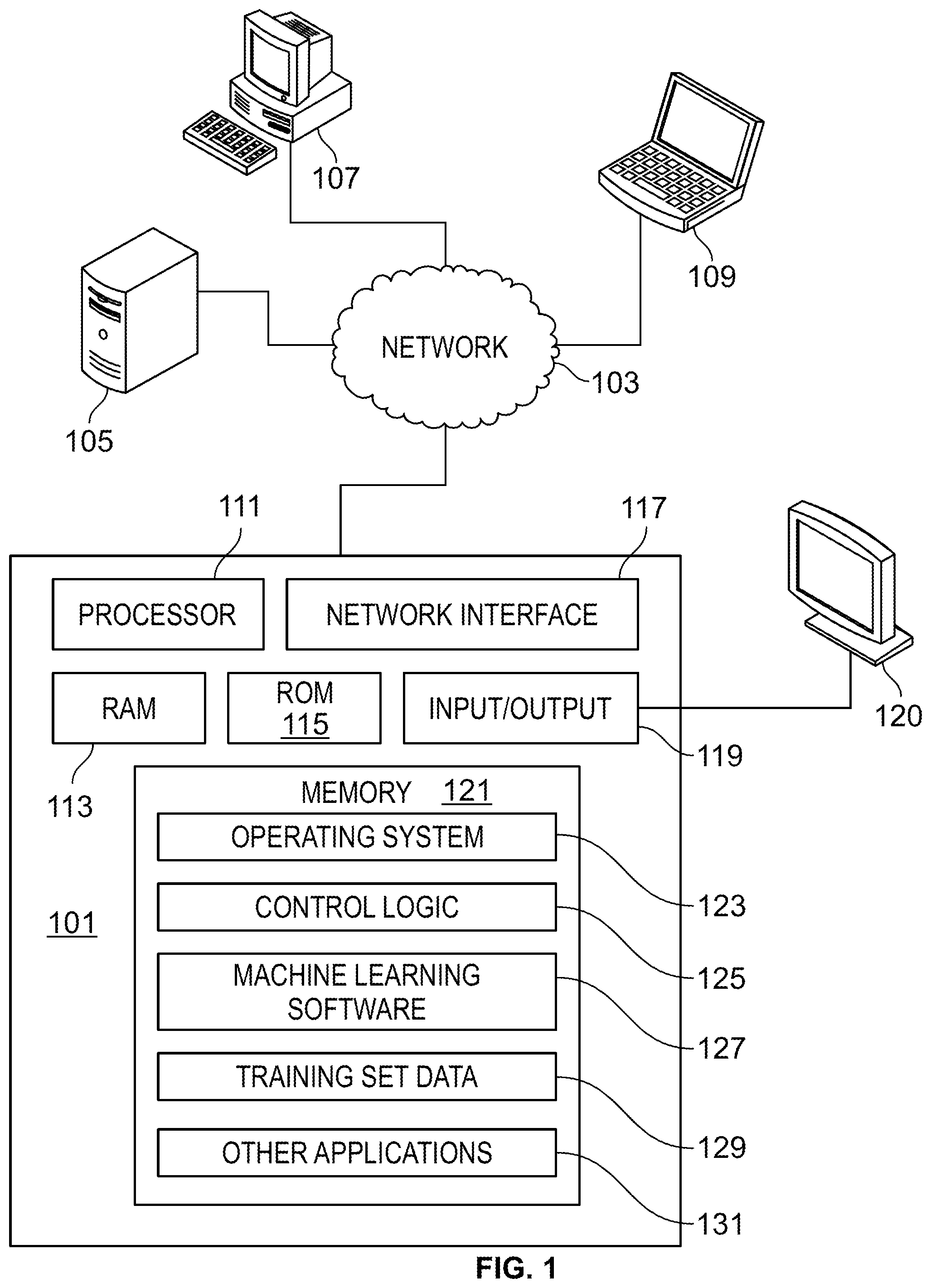 Patent US12376816 — Medical imaging systems for reducing radiation exposure — Figure 1