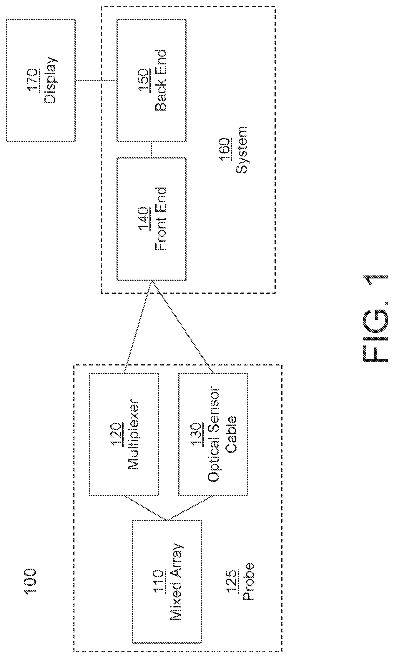 Patent US12376832 Figure 1 – Image compounding for mixed transducer arrays