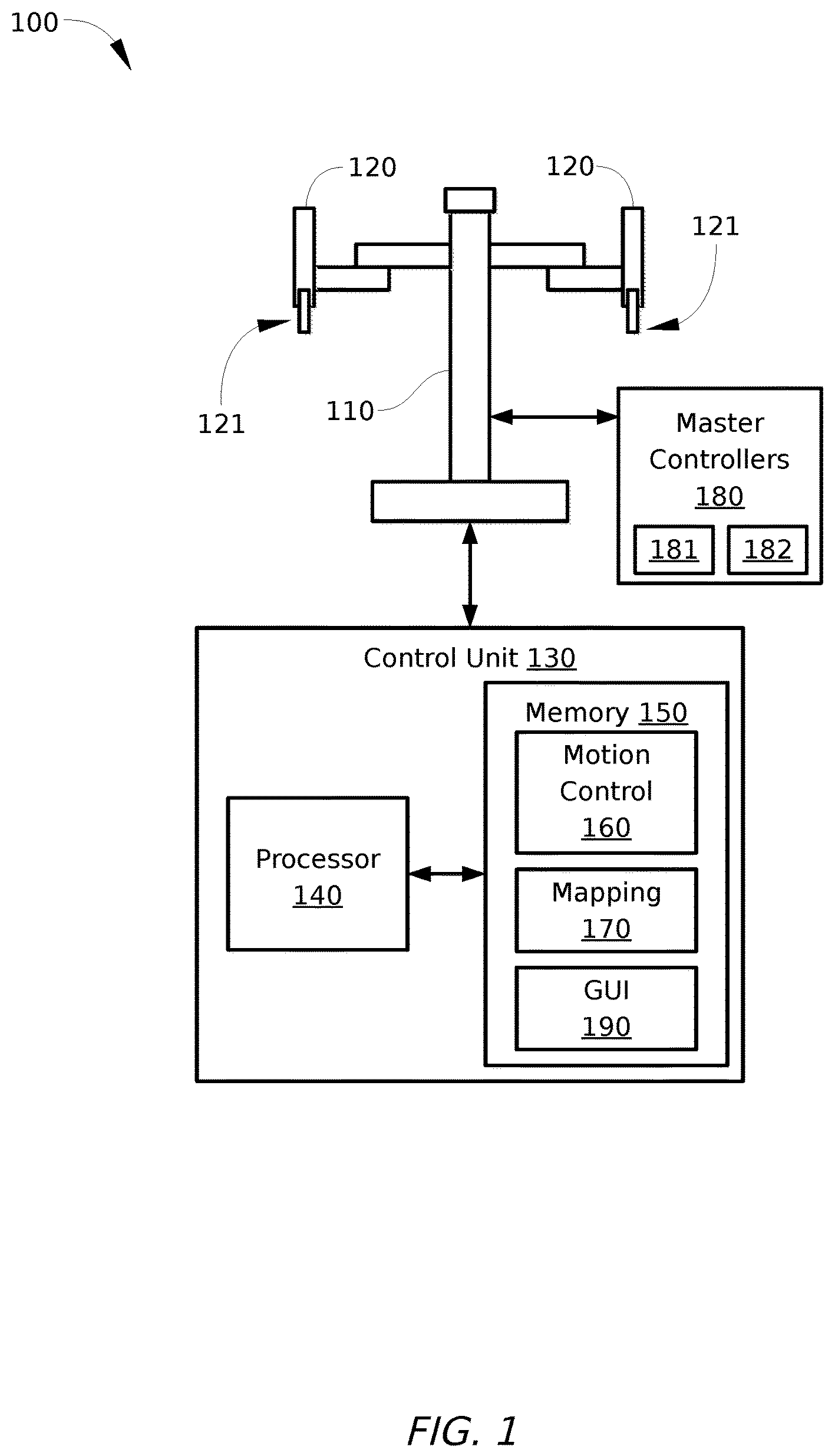 Patent US12376848 — Automated rotation of a needle in a computer-assisted system — Figure 1
