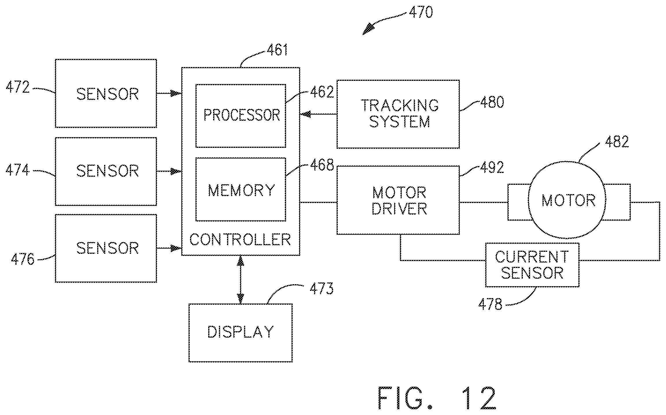 Patent US12376855 Figure 11 – Safety systems for smart powered surgical stapling