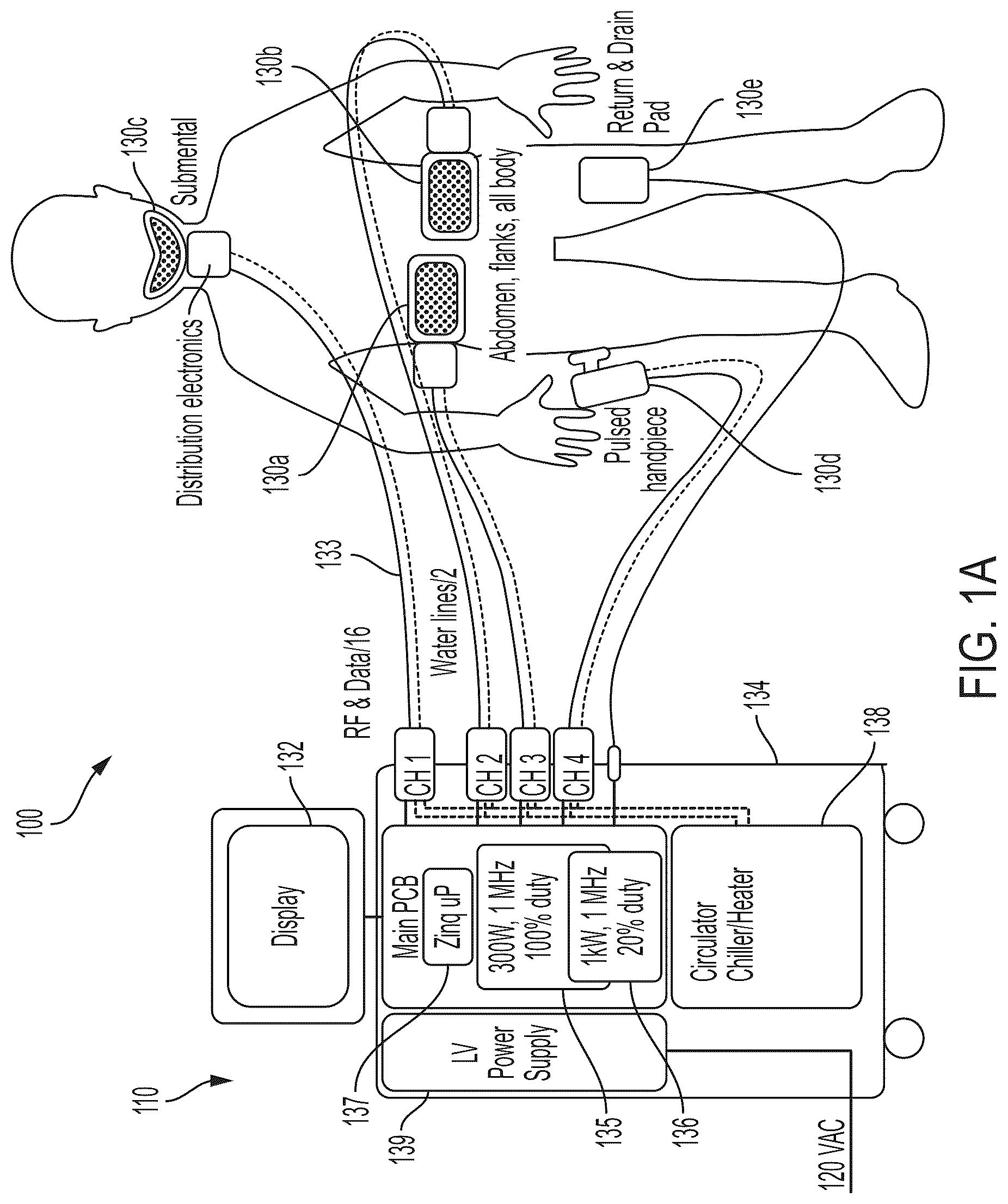 Patent US12376898 — Non-invasive, uniform and non-uniform RF methods and systems related applications — Figure 1