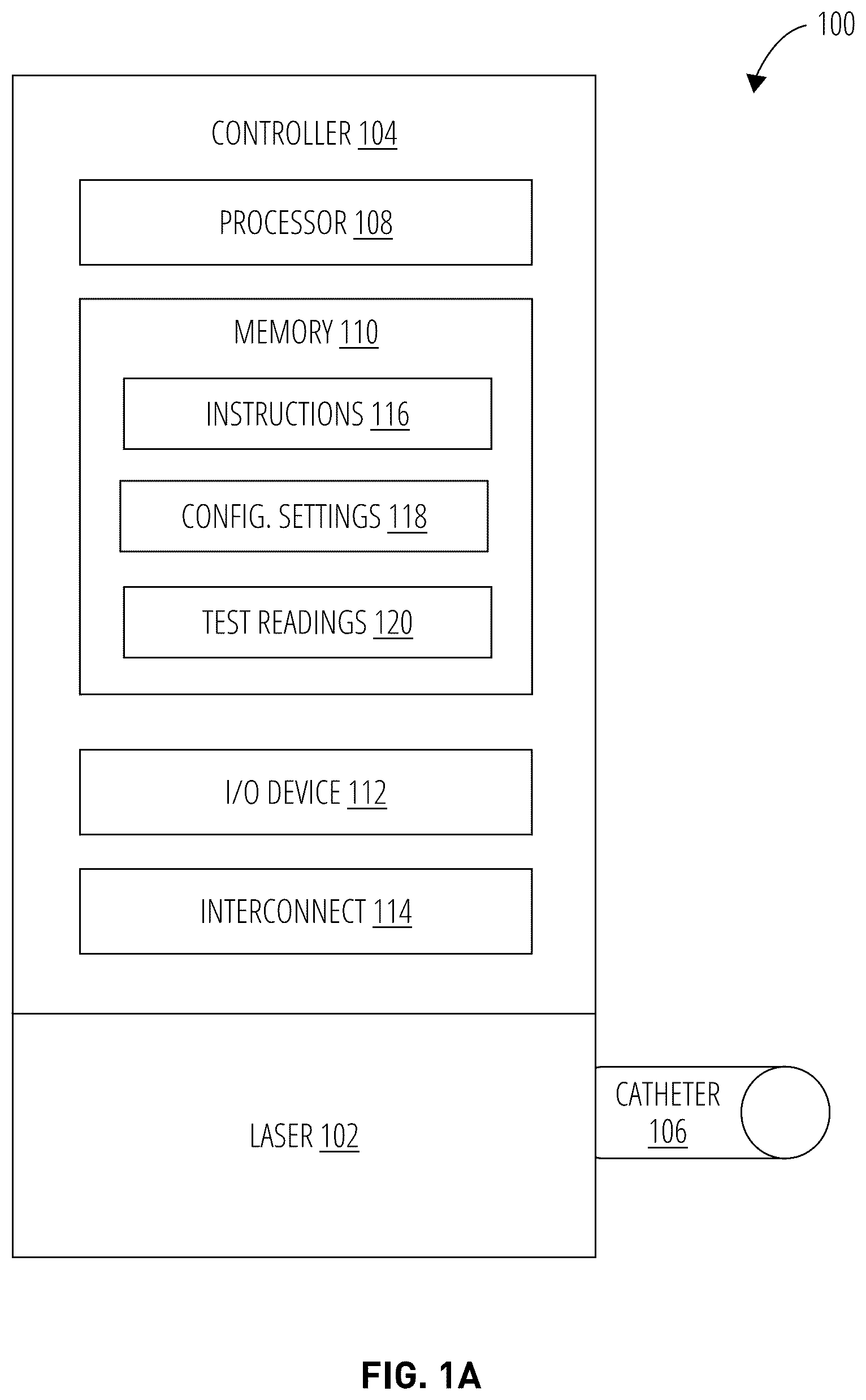 Patent US12376904 — Dynamic laser stabilization and calibration system — Figure 1