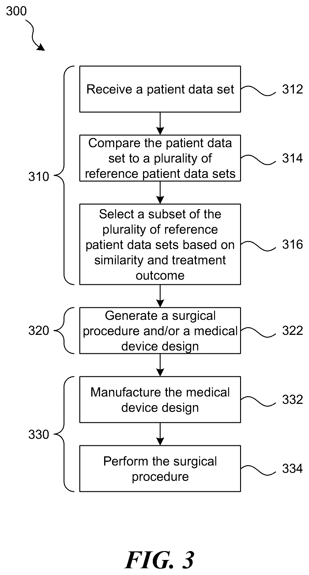 Patent US12376907 Figure 3 – Patient-specific medical systems, devices, and methods