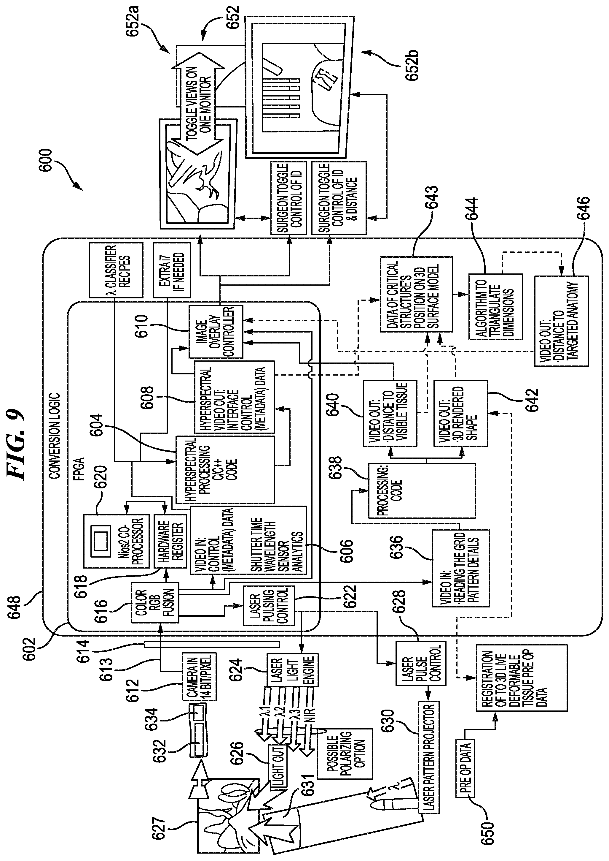 Patent US12376910 Figure 6 – Methods for controlling cooperative surgical instruments