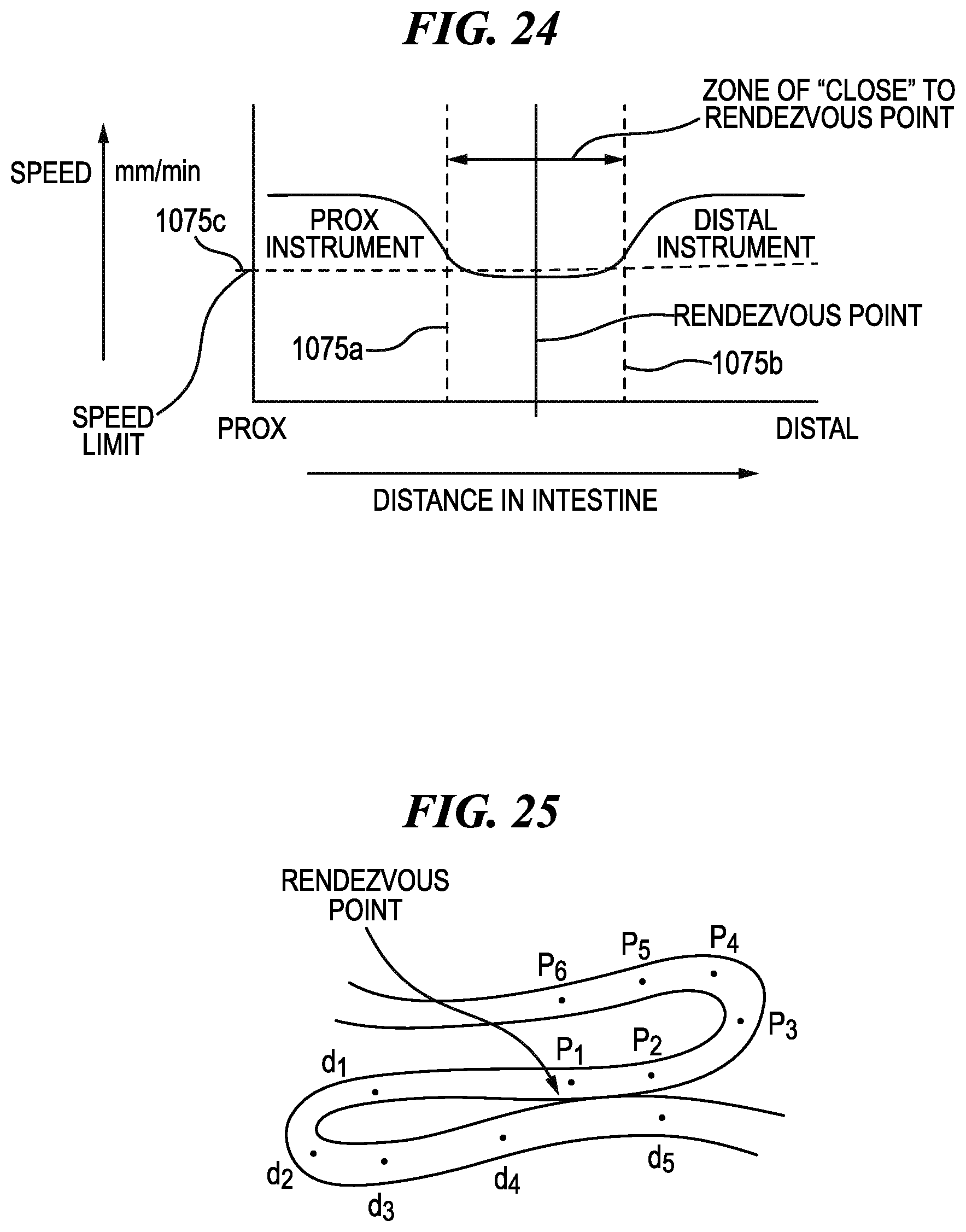 Patent US12376910 Figure 18 – Methods for controlling cooperative surgical instruments