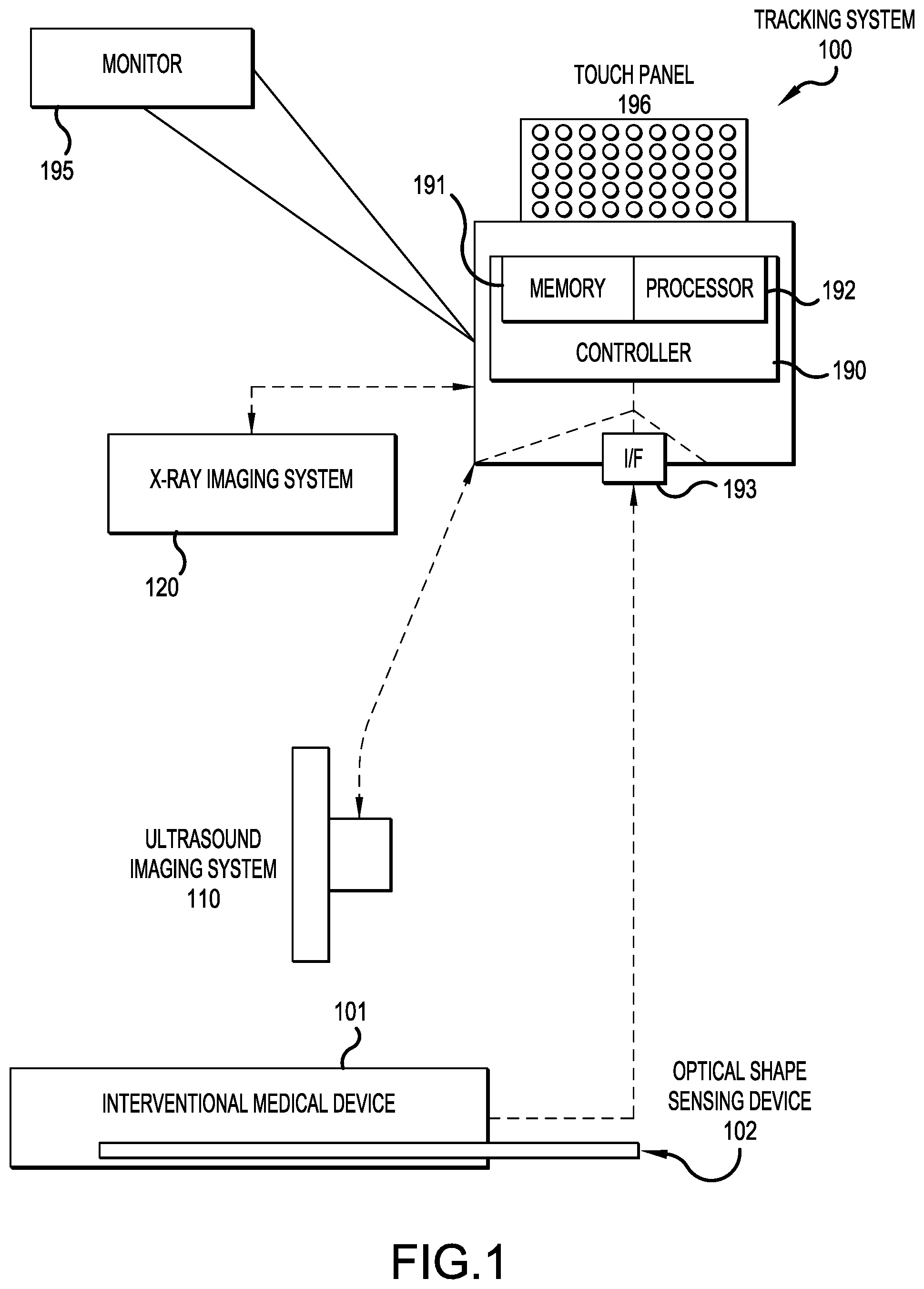 Patent US12376911 — Interventional medical device tracking — Figure 1