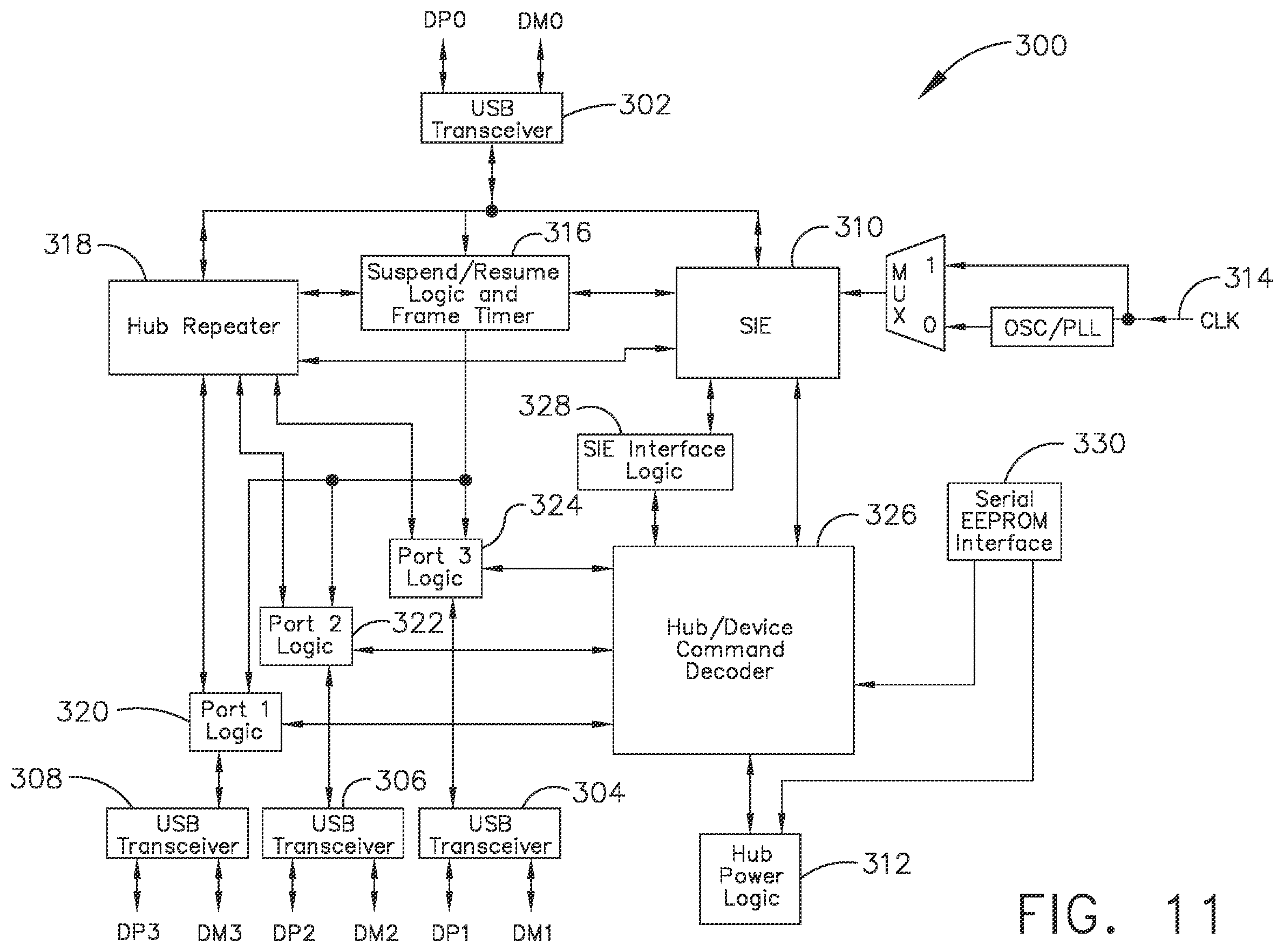 Patent US12376917 Figure 10 – Method for producing a surgical instrument comprising a smart electrical system