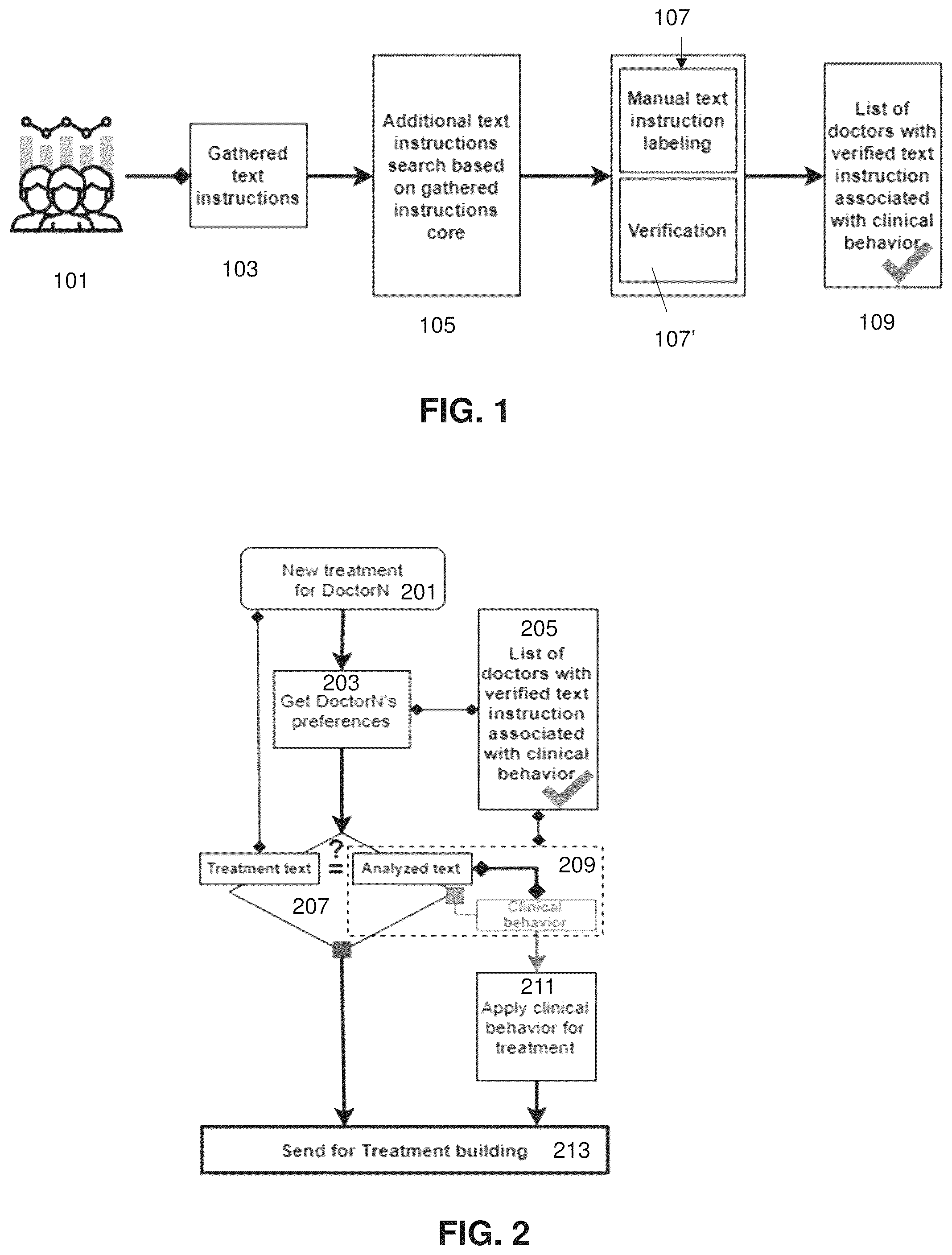Patent US12376944 — Automatic application of doctor's preferences workflow using statistical preference analysis — Figure 1