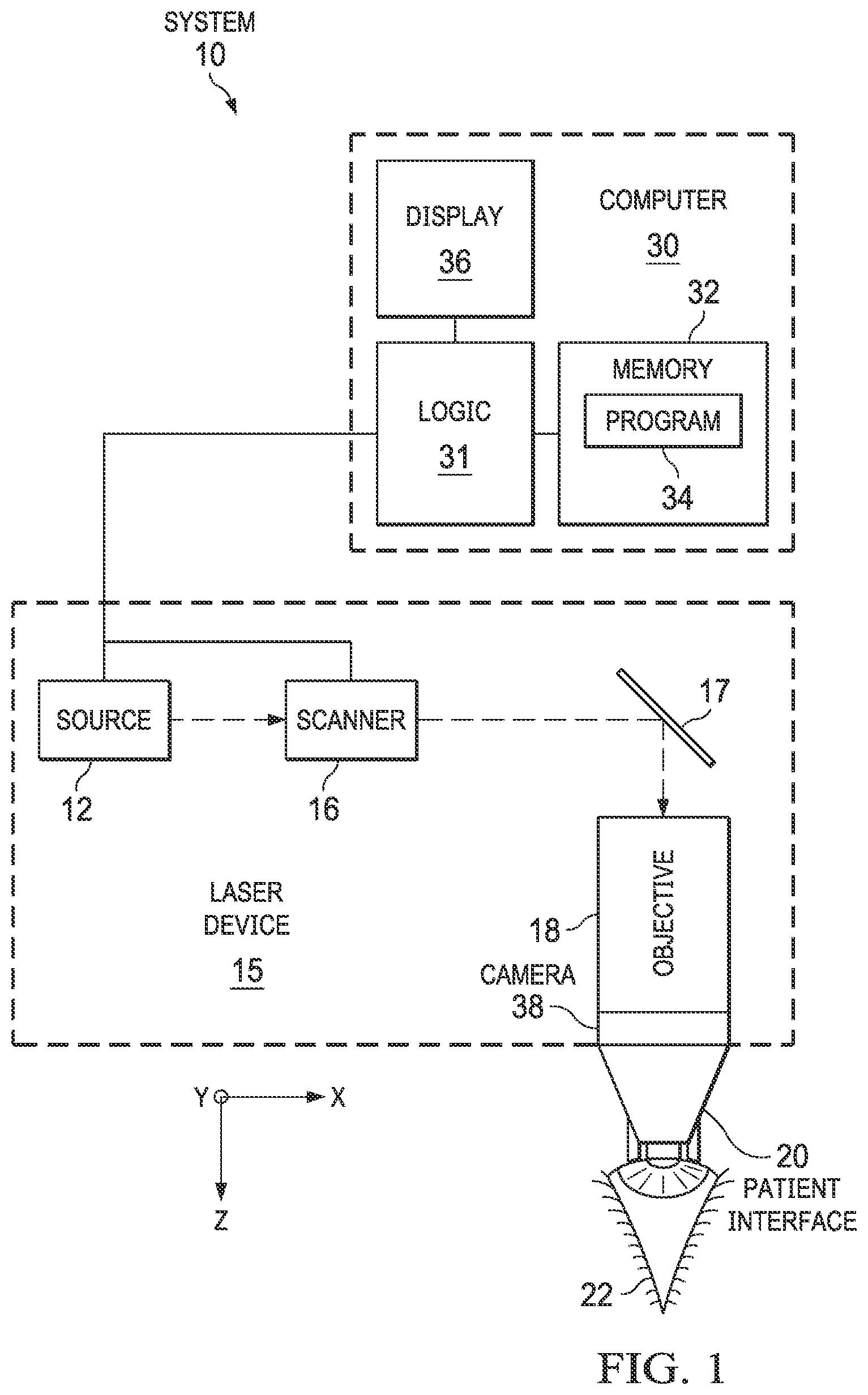 Patent US12376995 Figure 1 – Patient interfaces for cooling eye tissue