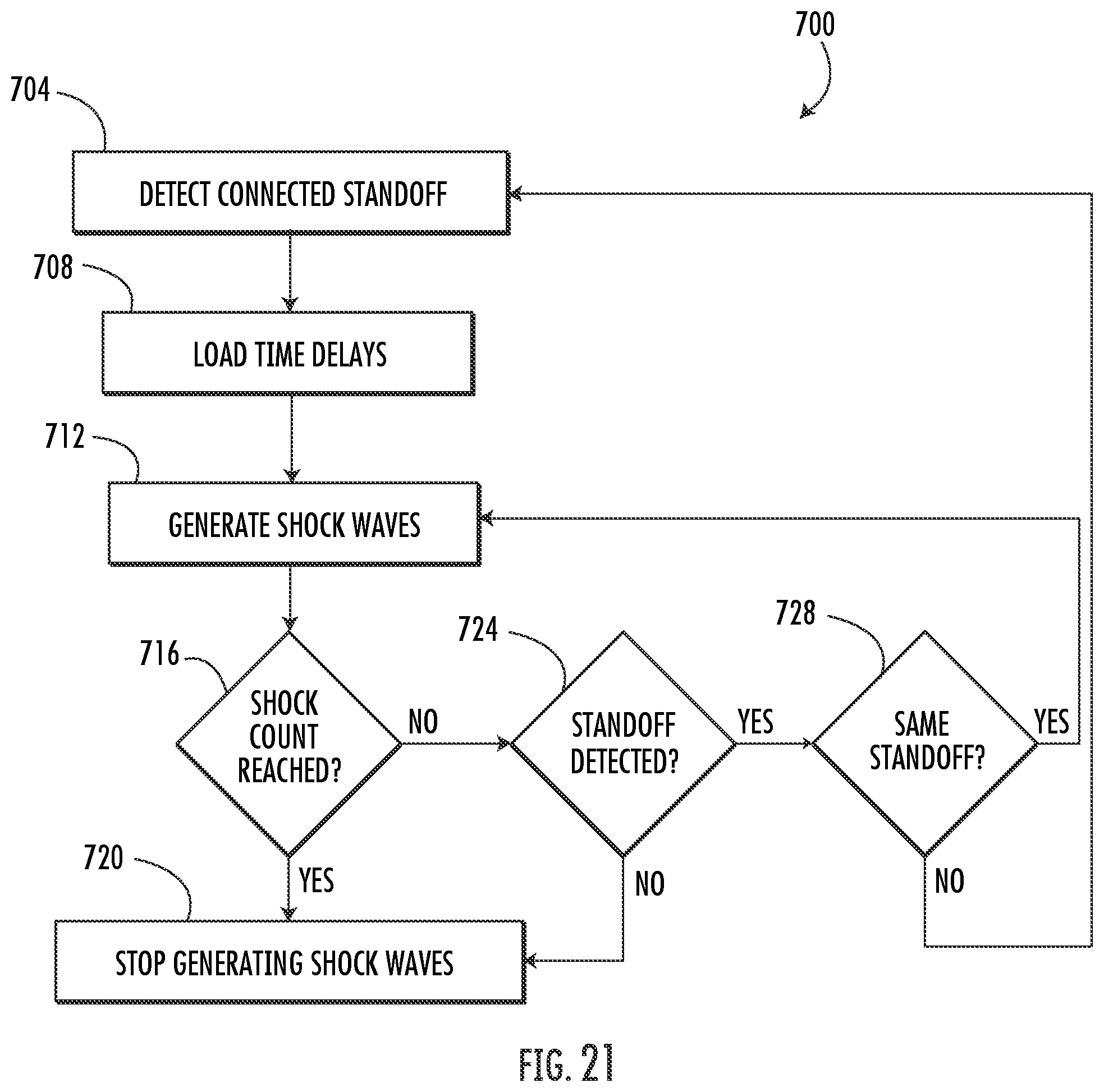 Patent US12377017 Figure 19 – Handheld focused extracorporeal shock wave therapy device, kit, and method