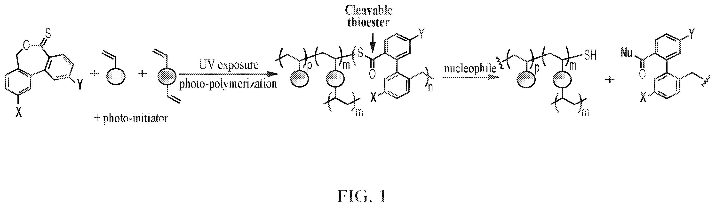 Patent US12377037 — Cleavable comonomer strategy for accelerating removal of gel nail polish — Figure 1