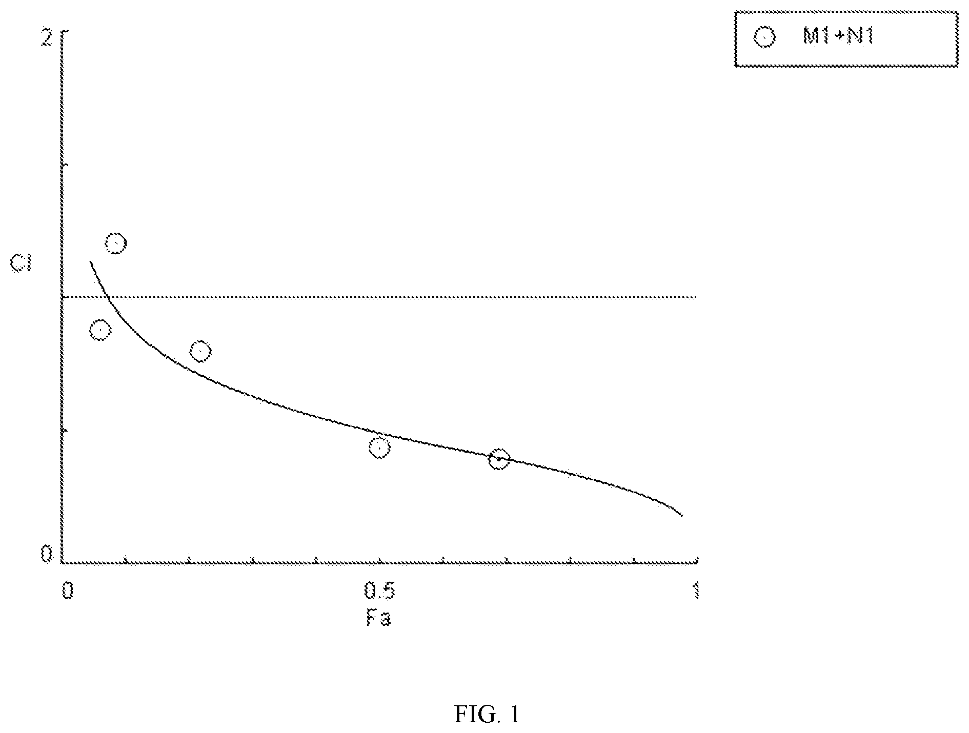 Patent US12377043 — Solanum lycopersicum seed oil freeze-dried powder with whitening efficacy, composition, and preparation method and application thereof — Figure 1