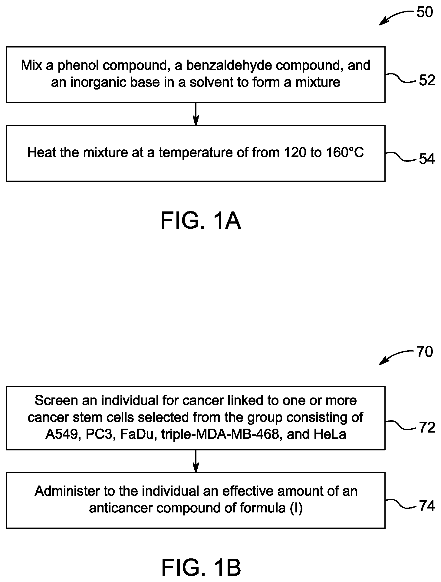 Patent US12377058 — Method for inhibiting proliferation of cancer cells — Figure 1