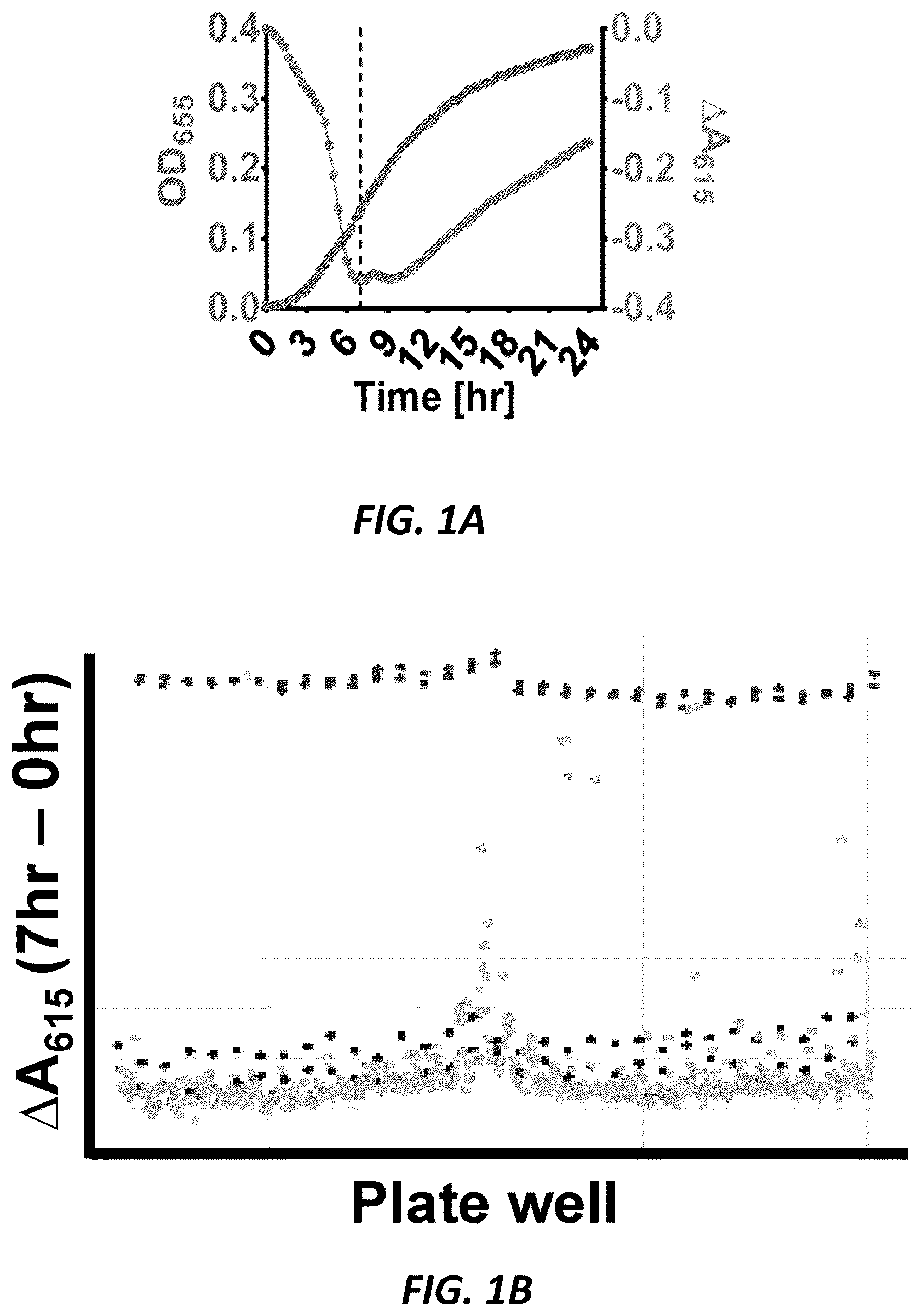 Patent US12377079 — Antibacterial compounds and uses thereof — Figure 1