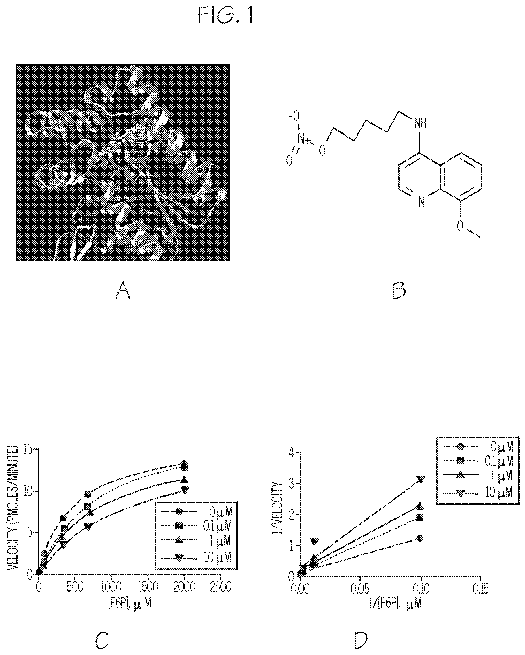 Patent US12377087 — Compounds for the treatment of cancer — Figure 1
