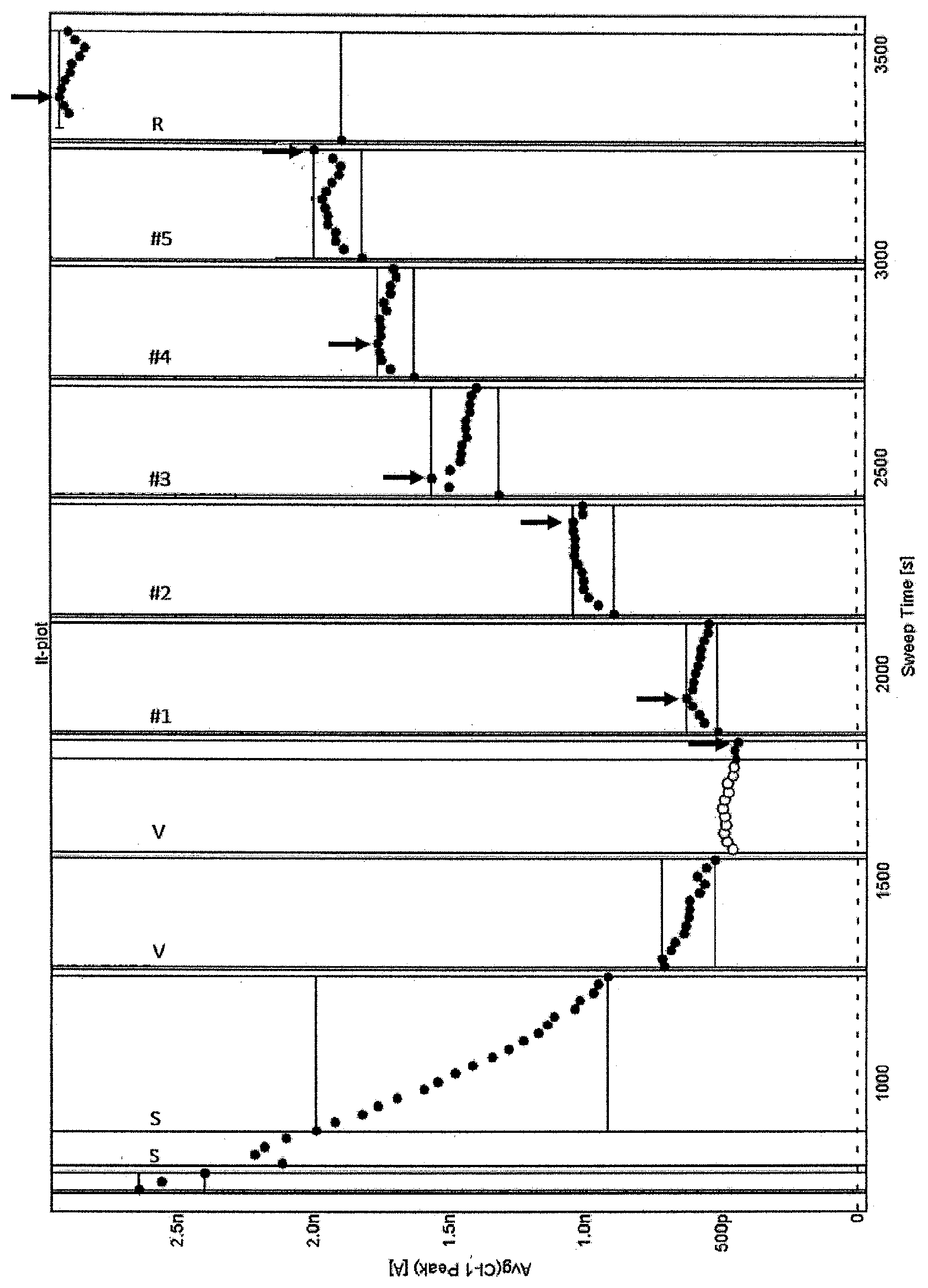 Patent US12377105 — Compounds — Figure 1