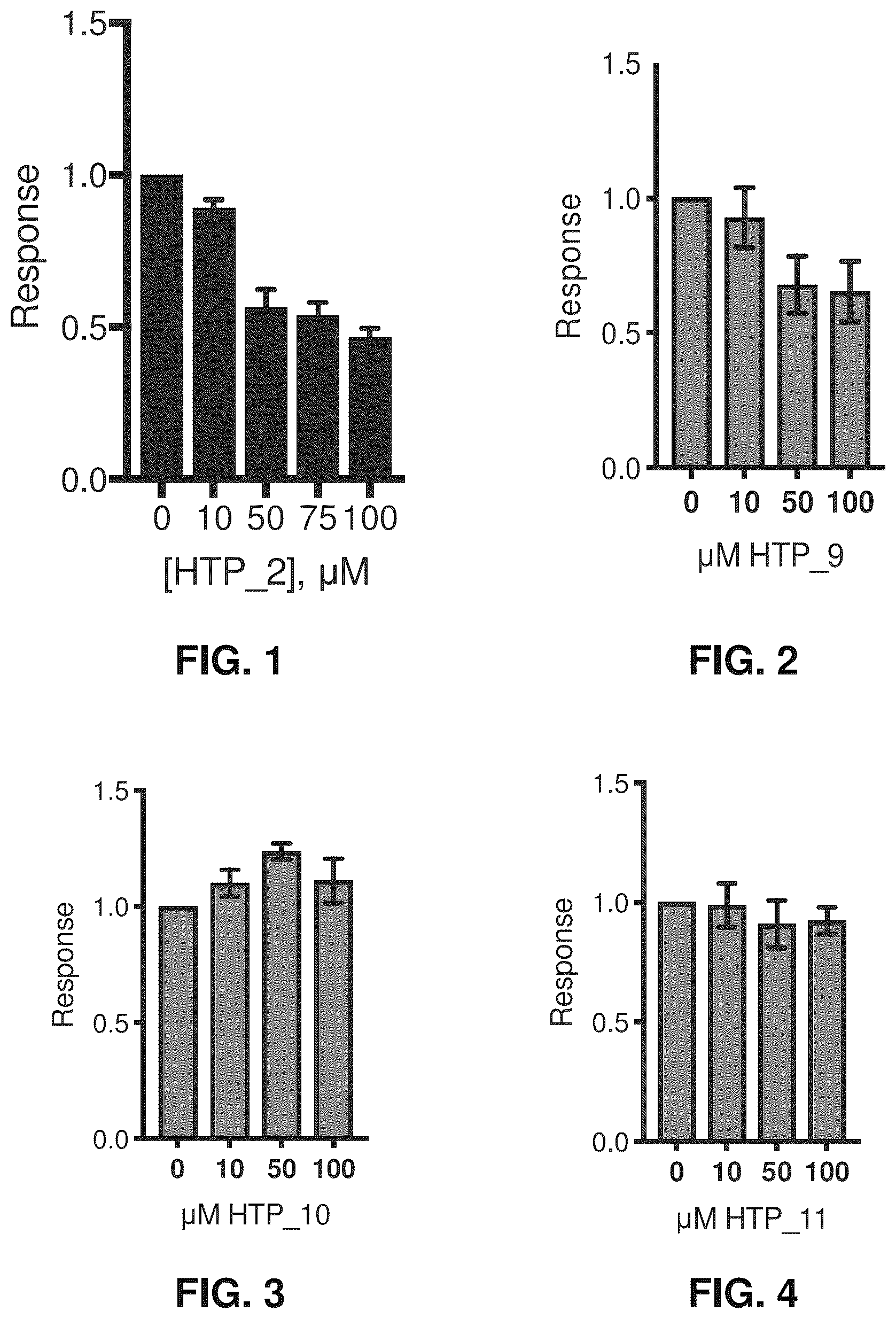 Patent US12377107 — NT5C2 inhibitors for the treatment of chemotherapy-resistant acute lymphoblastic leukemia — Figure 1