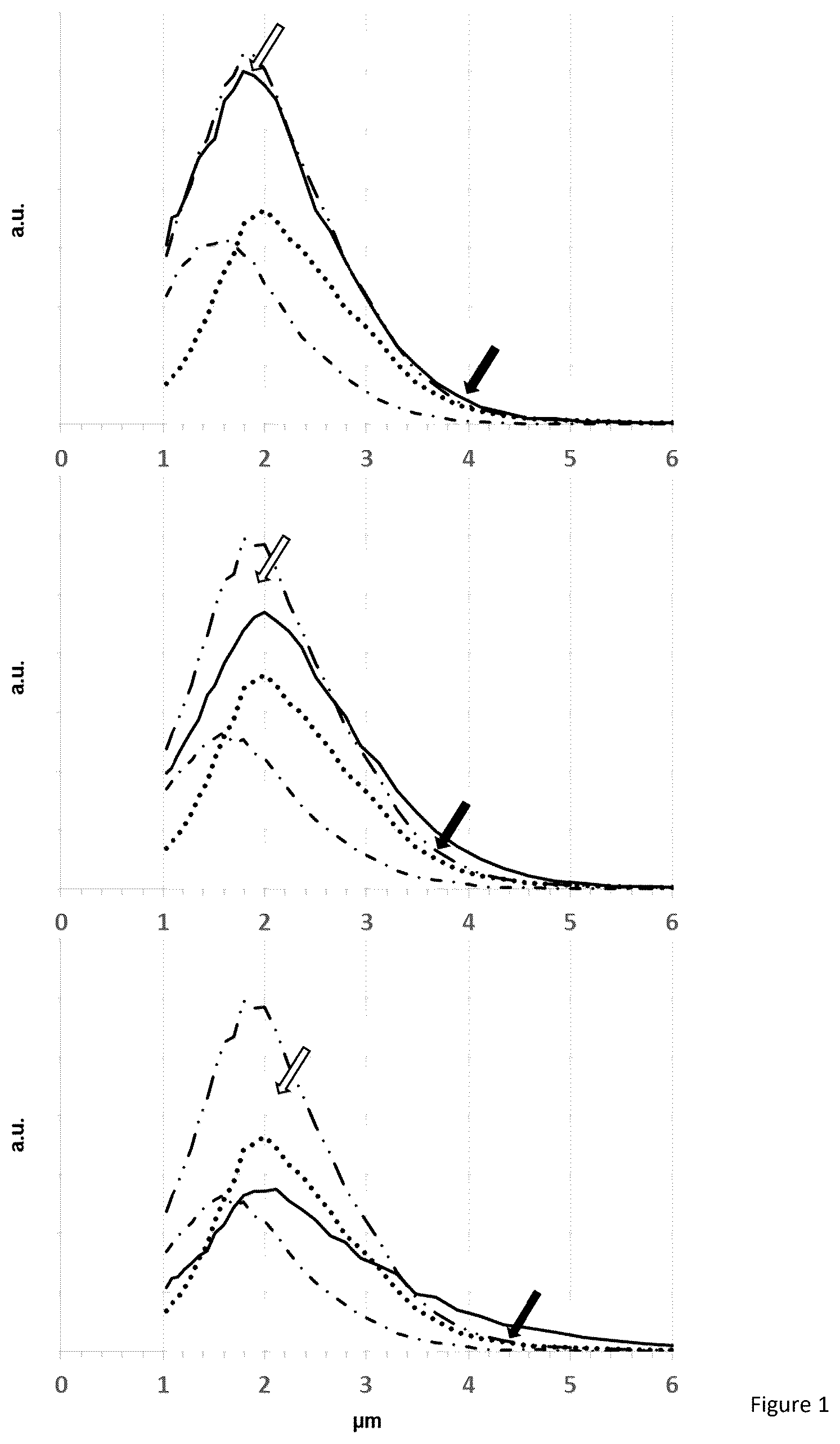 Patent US12377146 — Method of using high-frequency sound waves — Figure 1