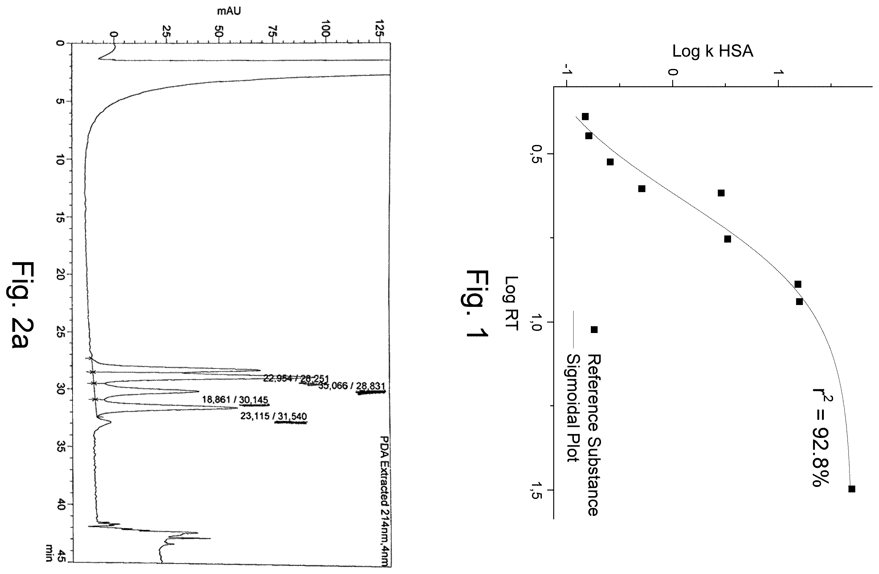 Patent US12377176 — Cancer diagnostic imaging agents — Figure 1