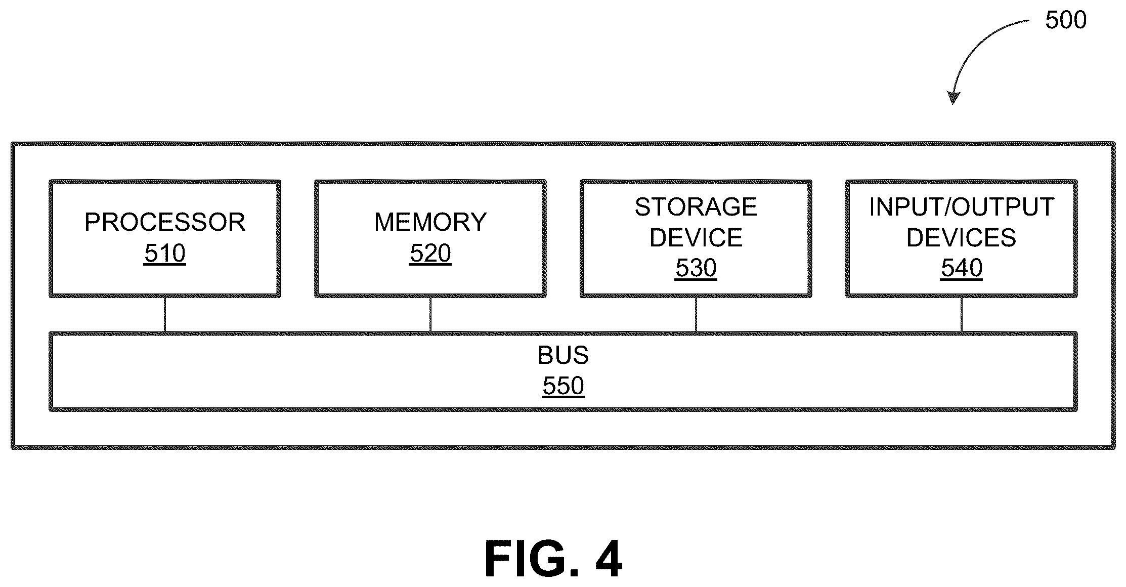 Patent US12377212 Figure 4 – Monitoring upstream flow characteristics for a pump