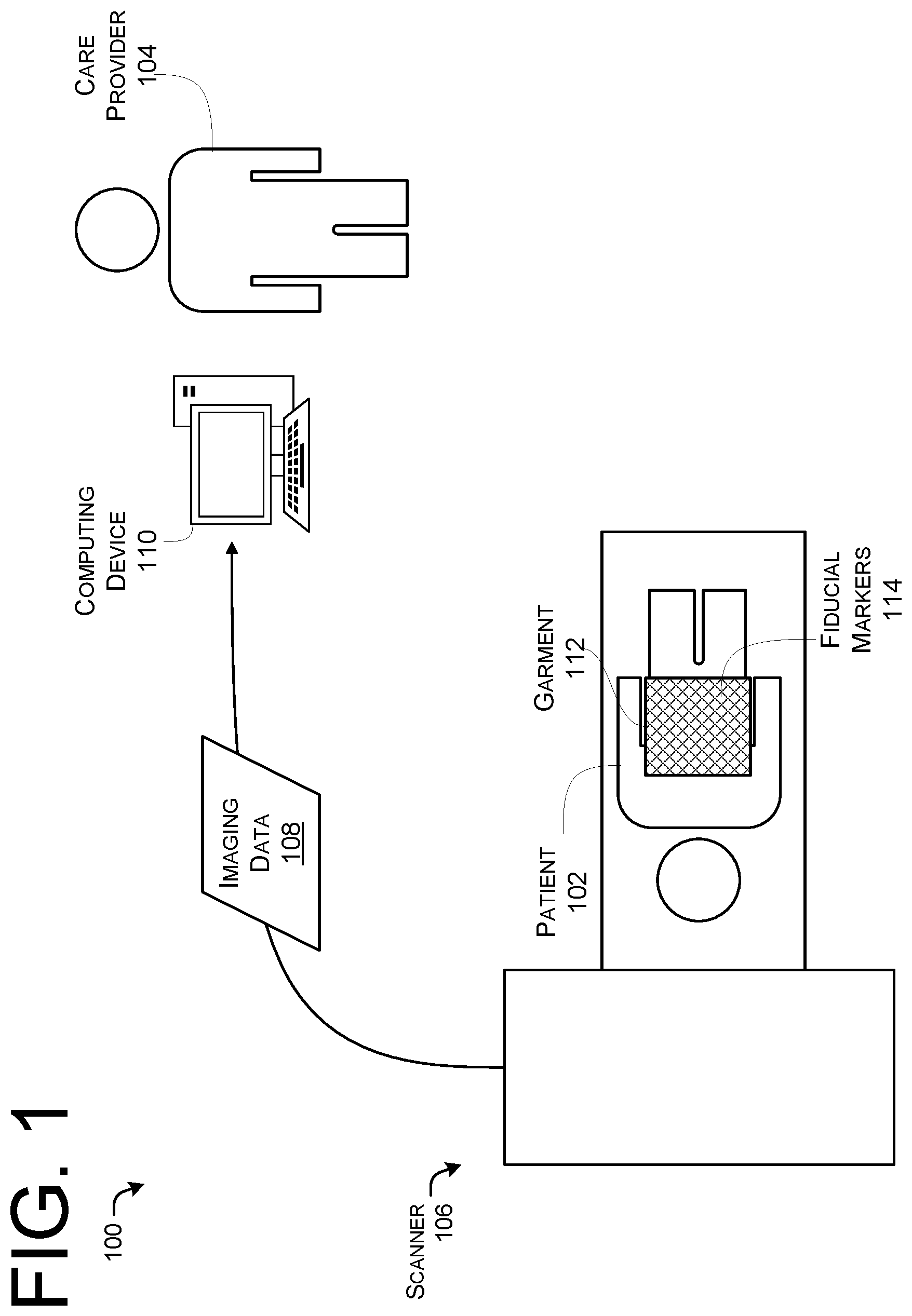 Patent US12377289 — Devices, systems, and methods for personalized dosimetry — Figure 1