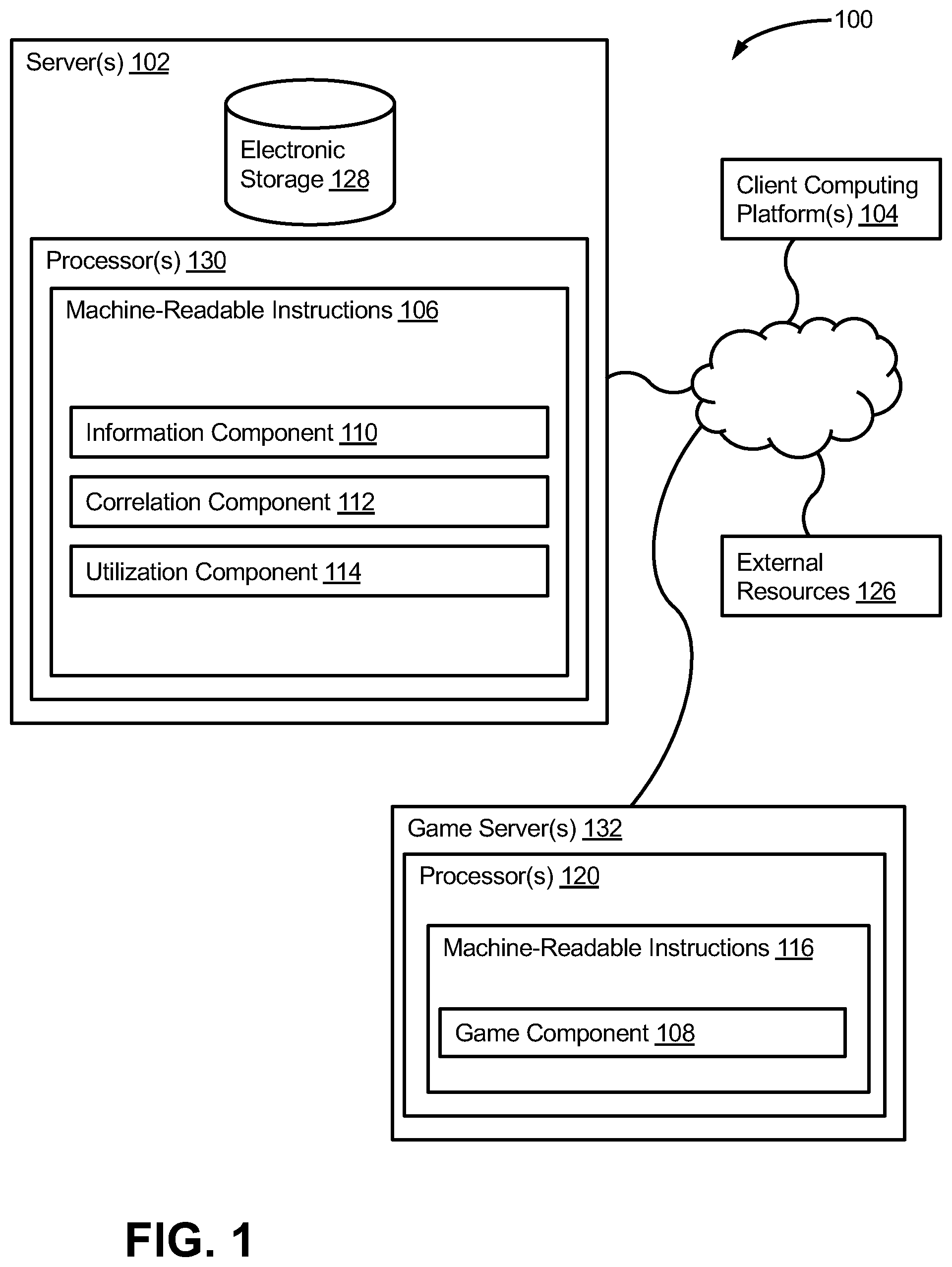 Patent US12377352 — Systems and methods to correlate user behavior patterns within an online game with psychological attributes of users — Figure 1