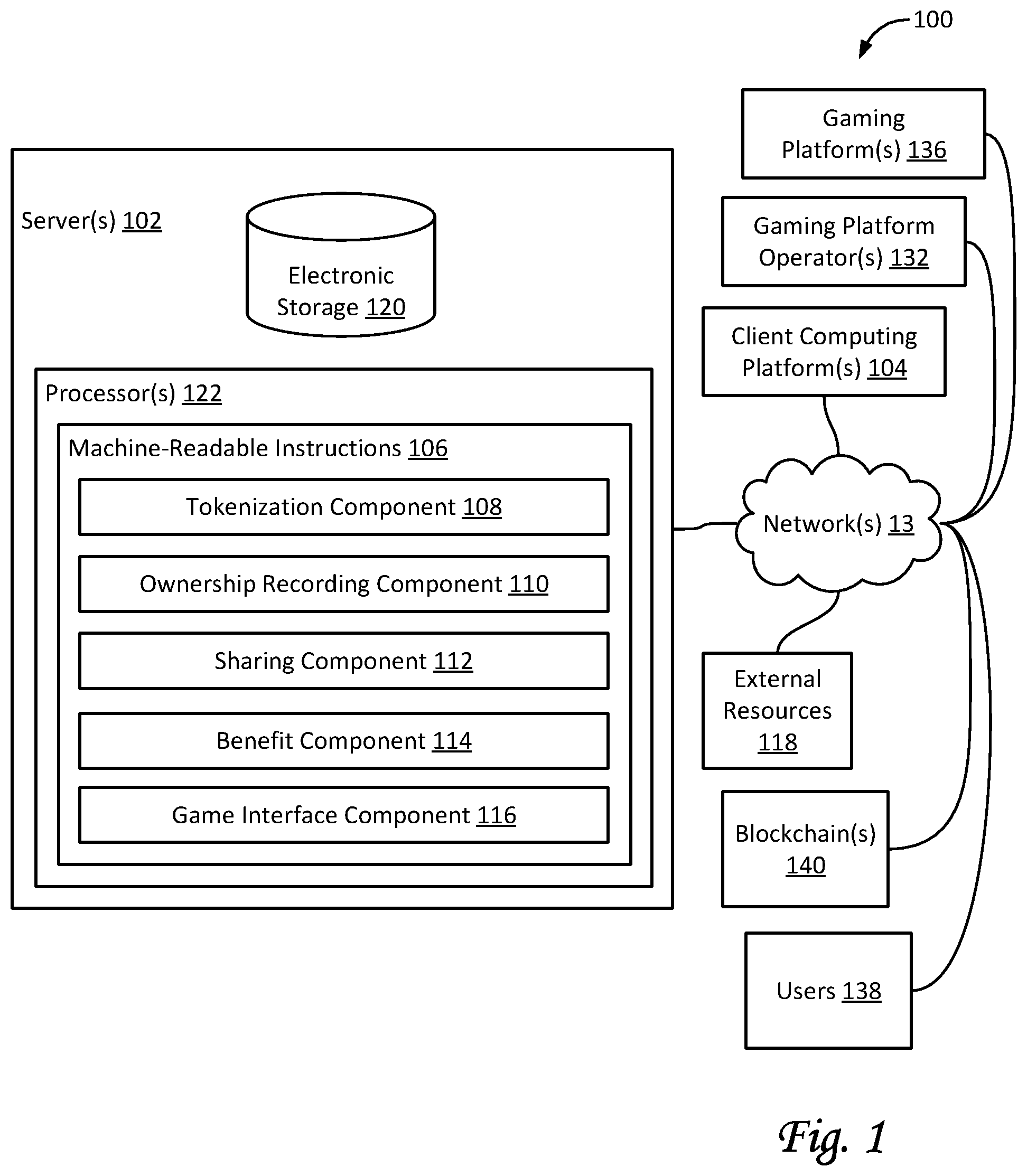 Patent US12377353 — Systems and methods for transfer of rights pertaining to game assets between users of an online gaming platform — Figure 1