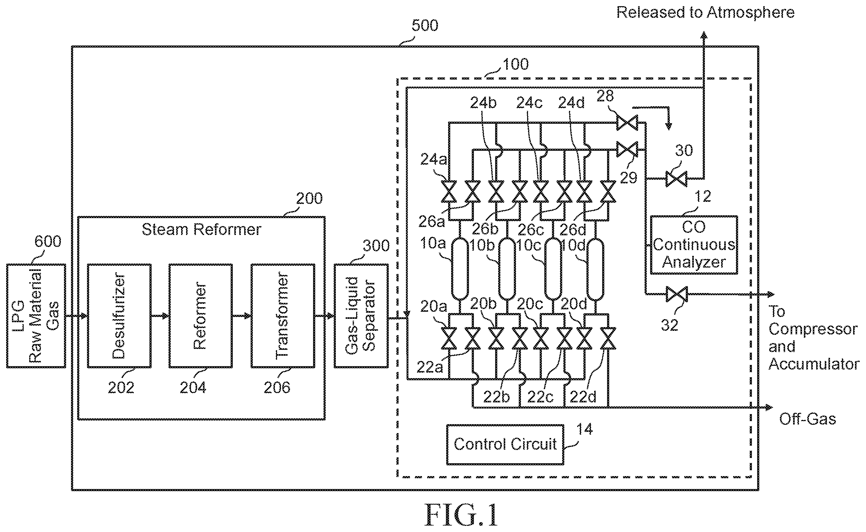Patent US12377382 Figure 1 – Pressure swing adsorption (PSA) device and pressure swing adsorption method