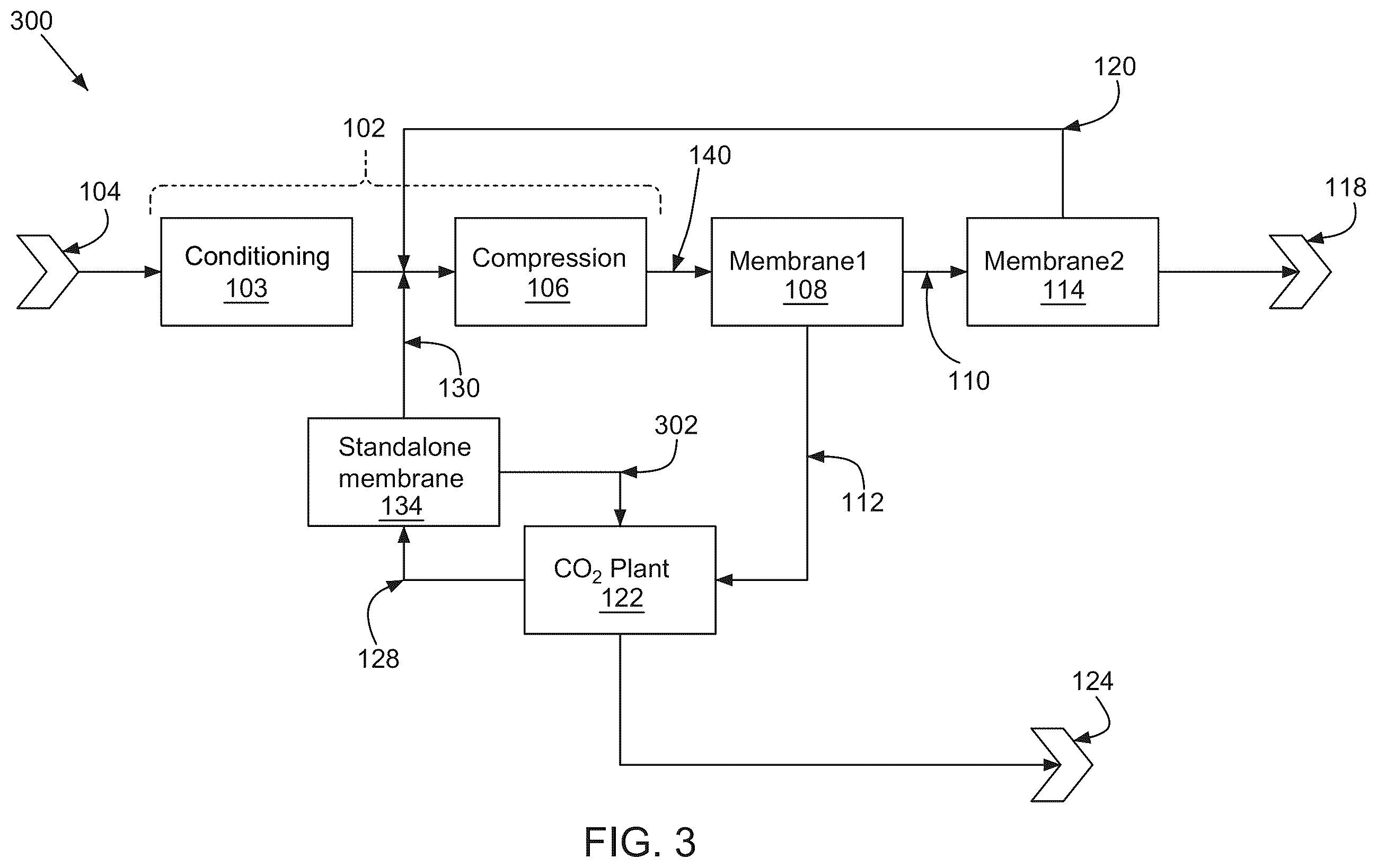 Patent US12377383 Figure 3 – Systems and methods of renewable natural gas processing