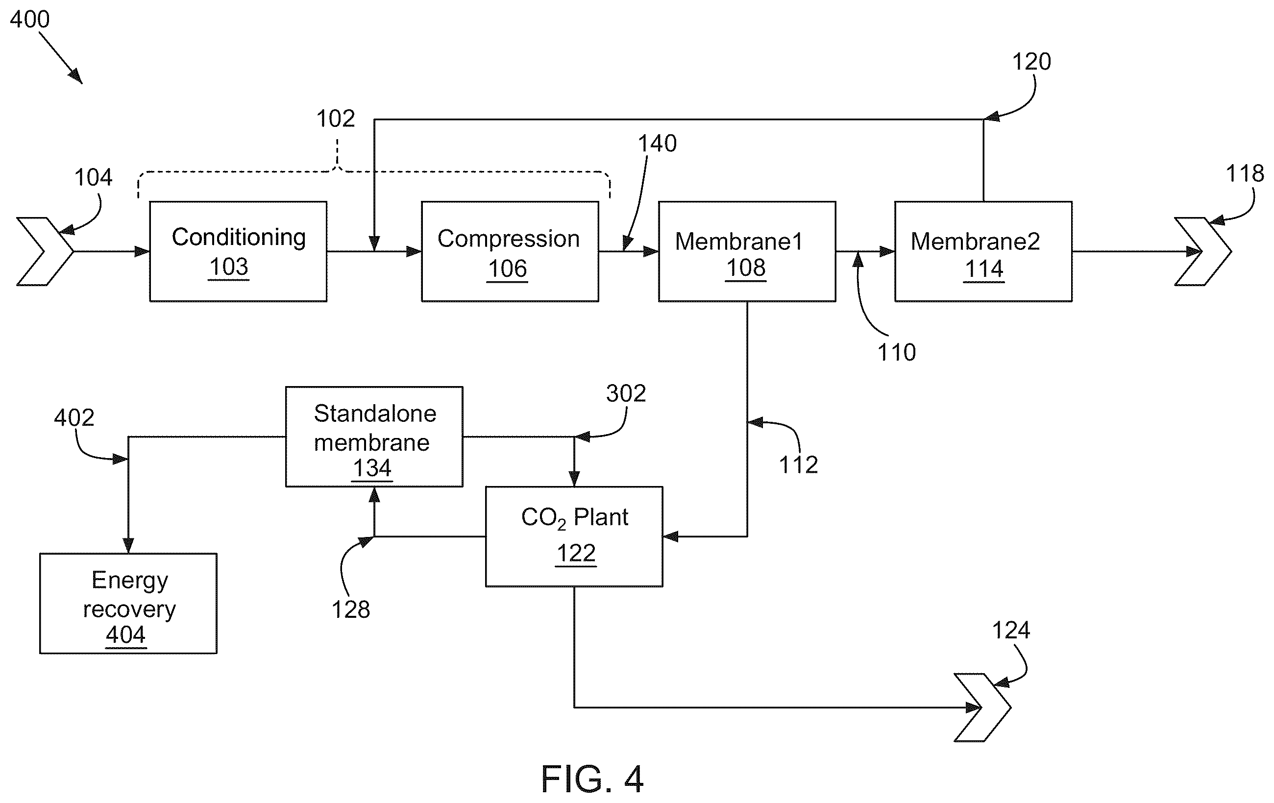 Patent US12377383 Figure 4 – Systems and methods of renewable natural gas processing