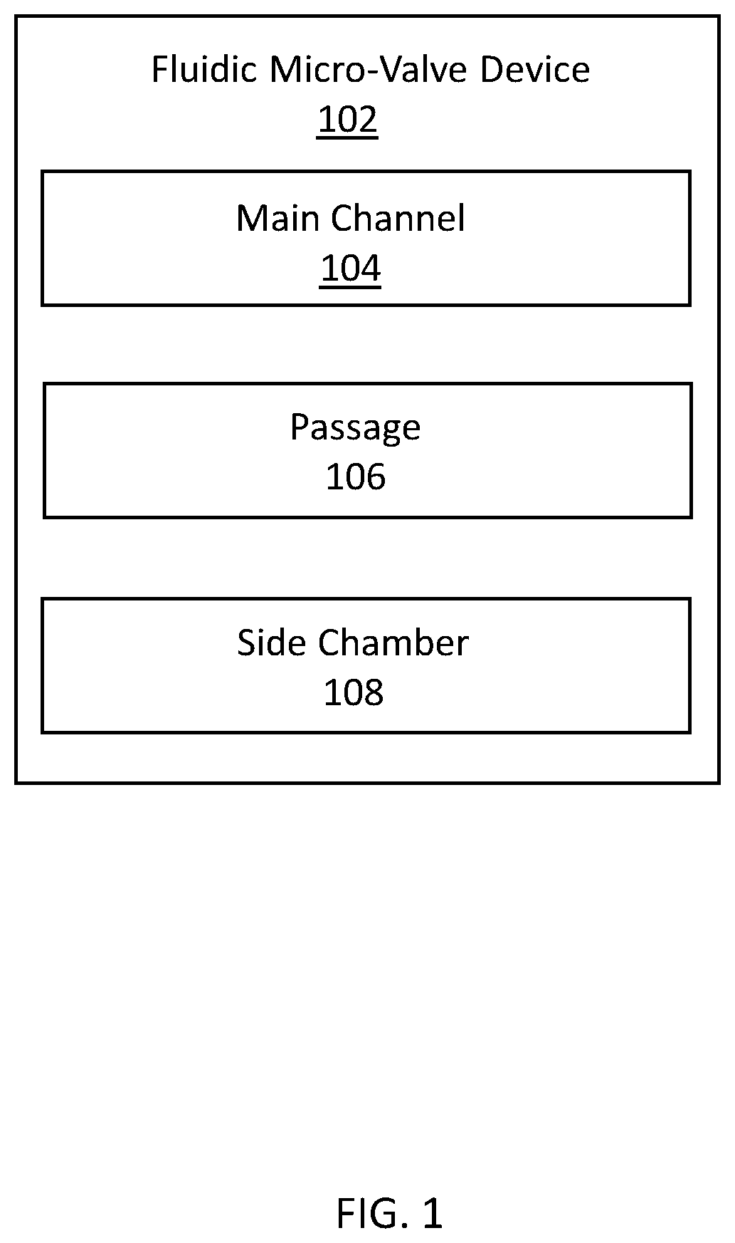Patent US12377416 Figure 1 – Reversible micro-valve devices