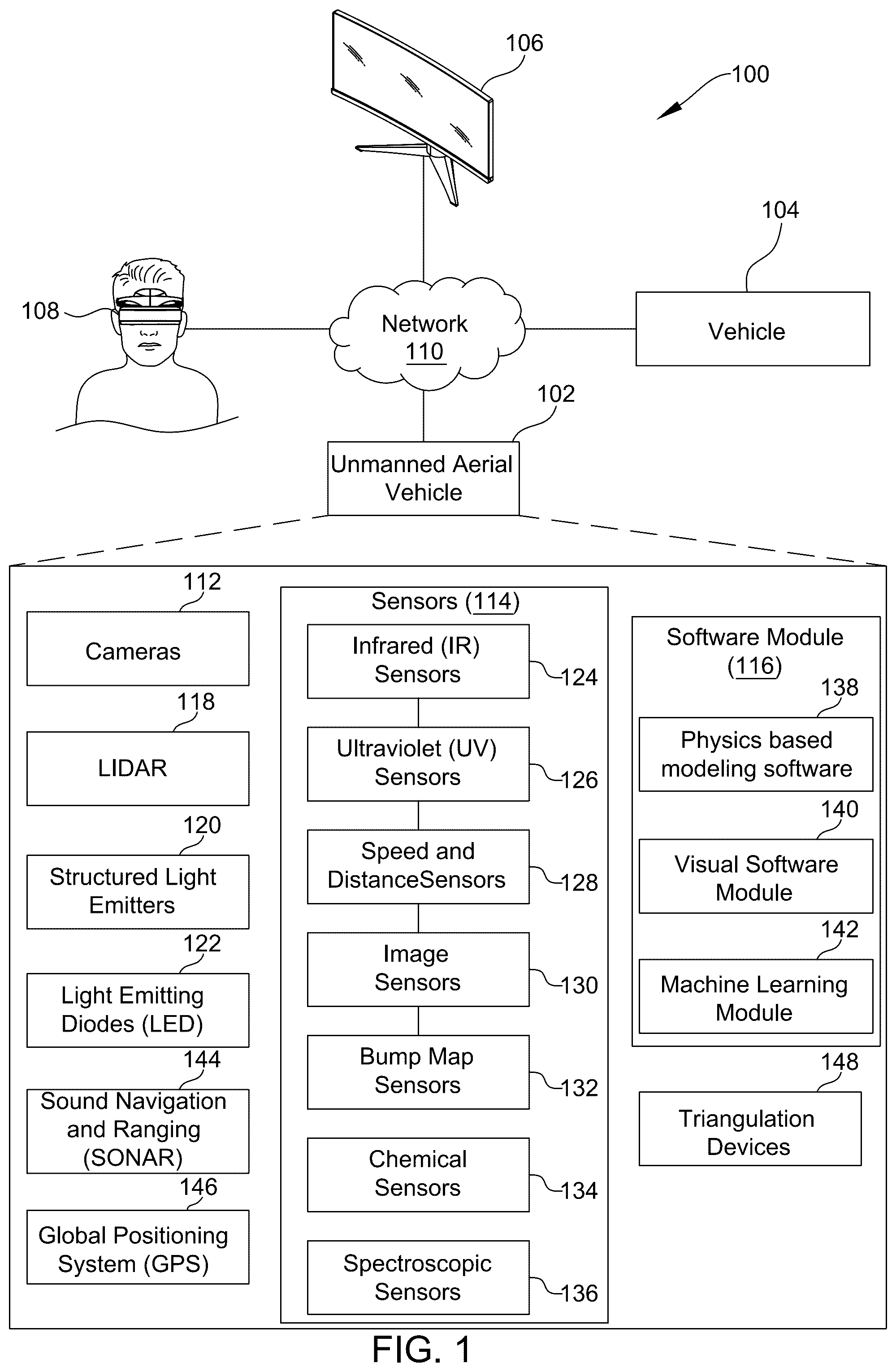 Patent US12377431 — Systems and method for painting using drones — Figure 1