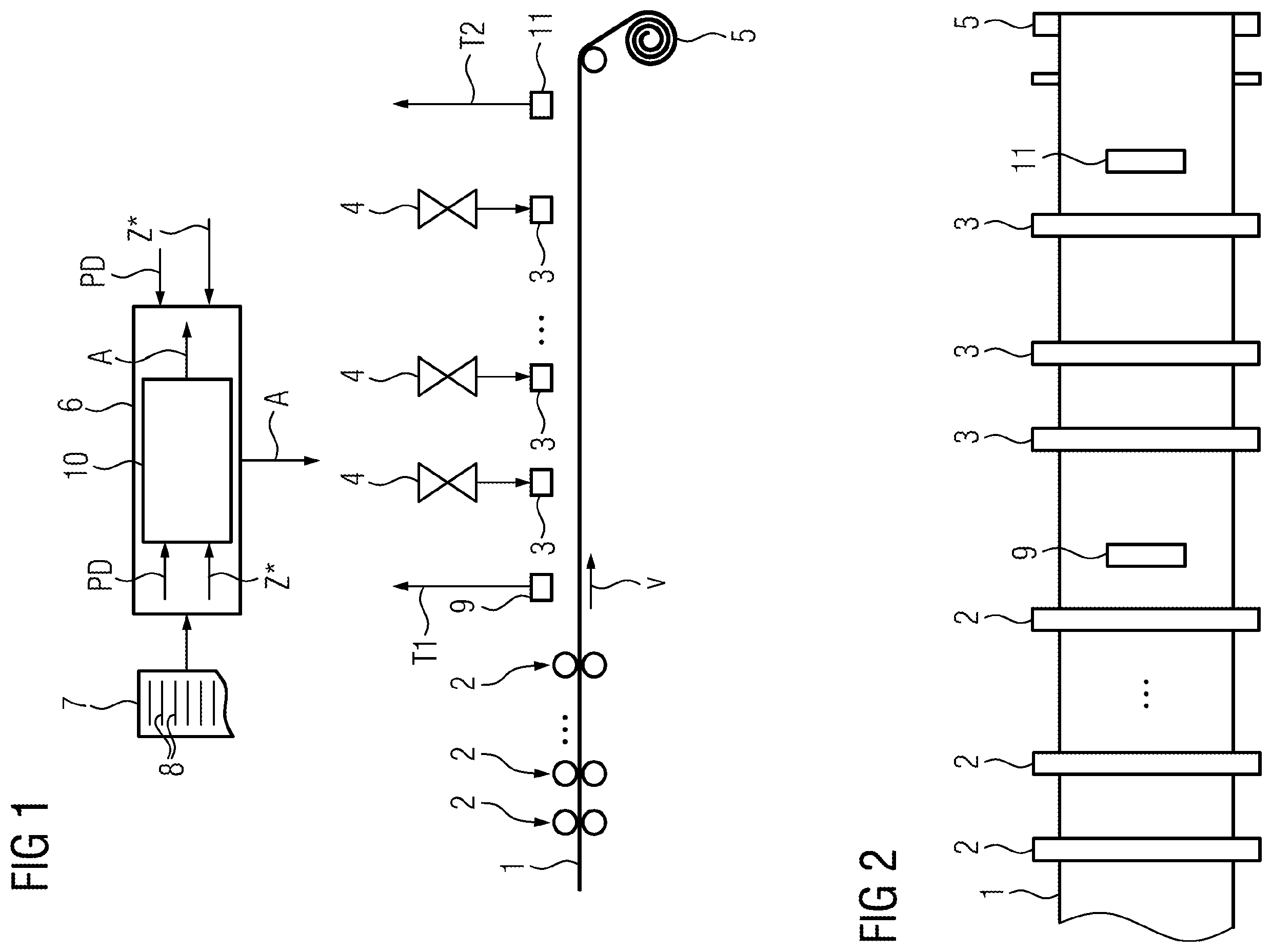 Patent US12377453 — Determining a sensitivity of a target variable of a rolling material from an operating variable of a hot rolling mill — Figure 1